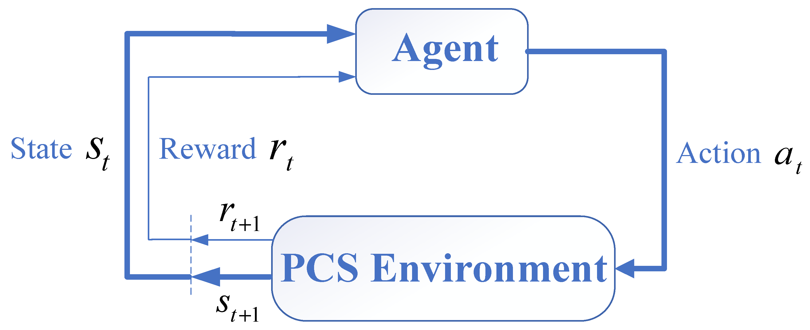 Electronics 13 03545 g004