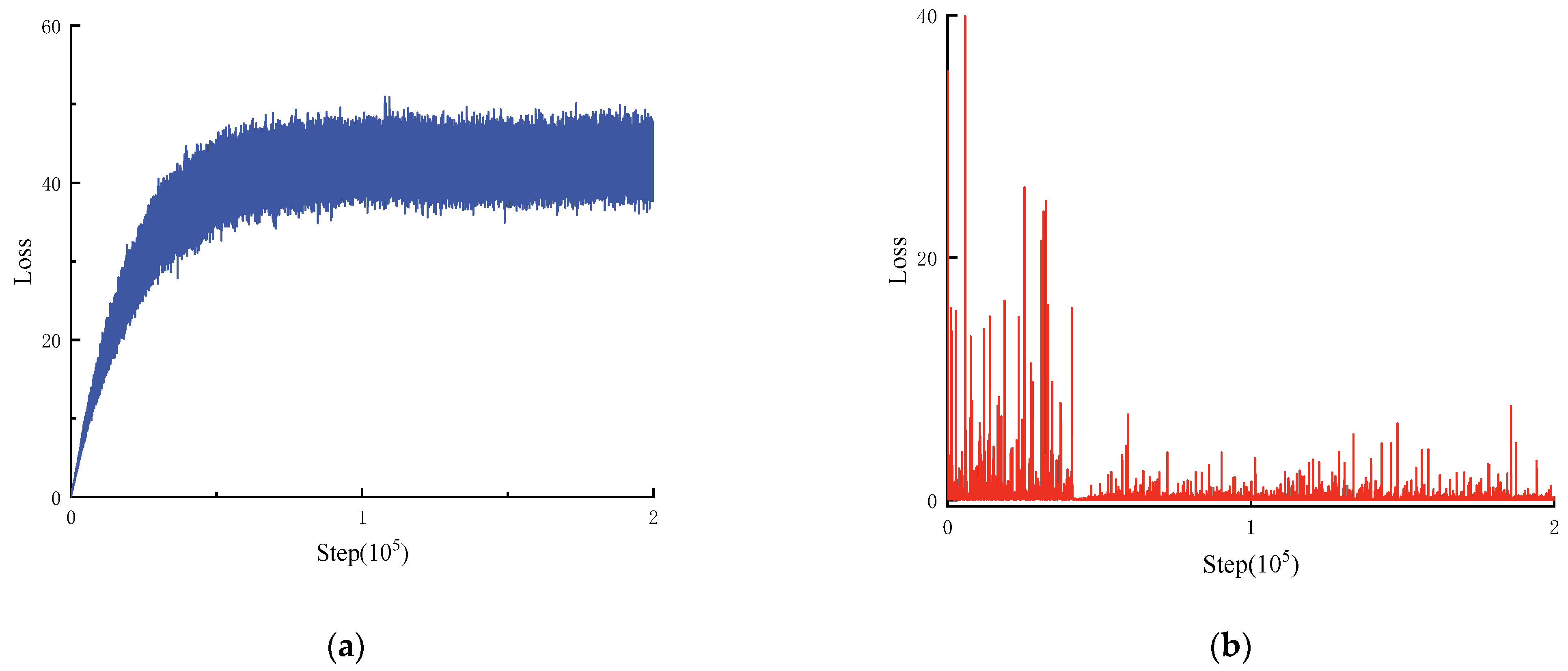 Electronics 13 03545 g009