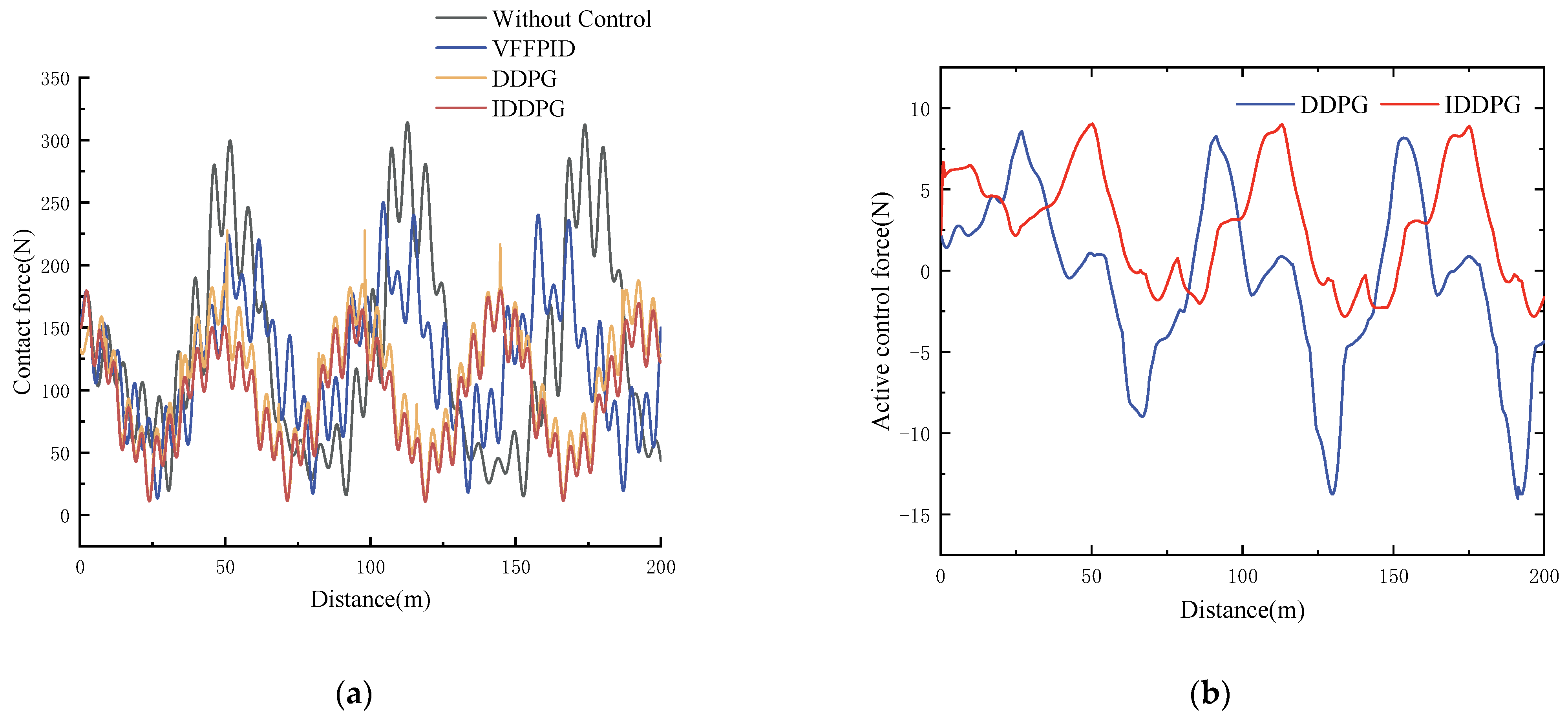 Electronics 13 03545 g010
