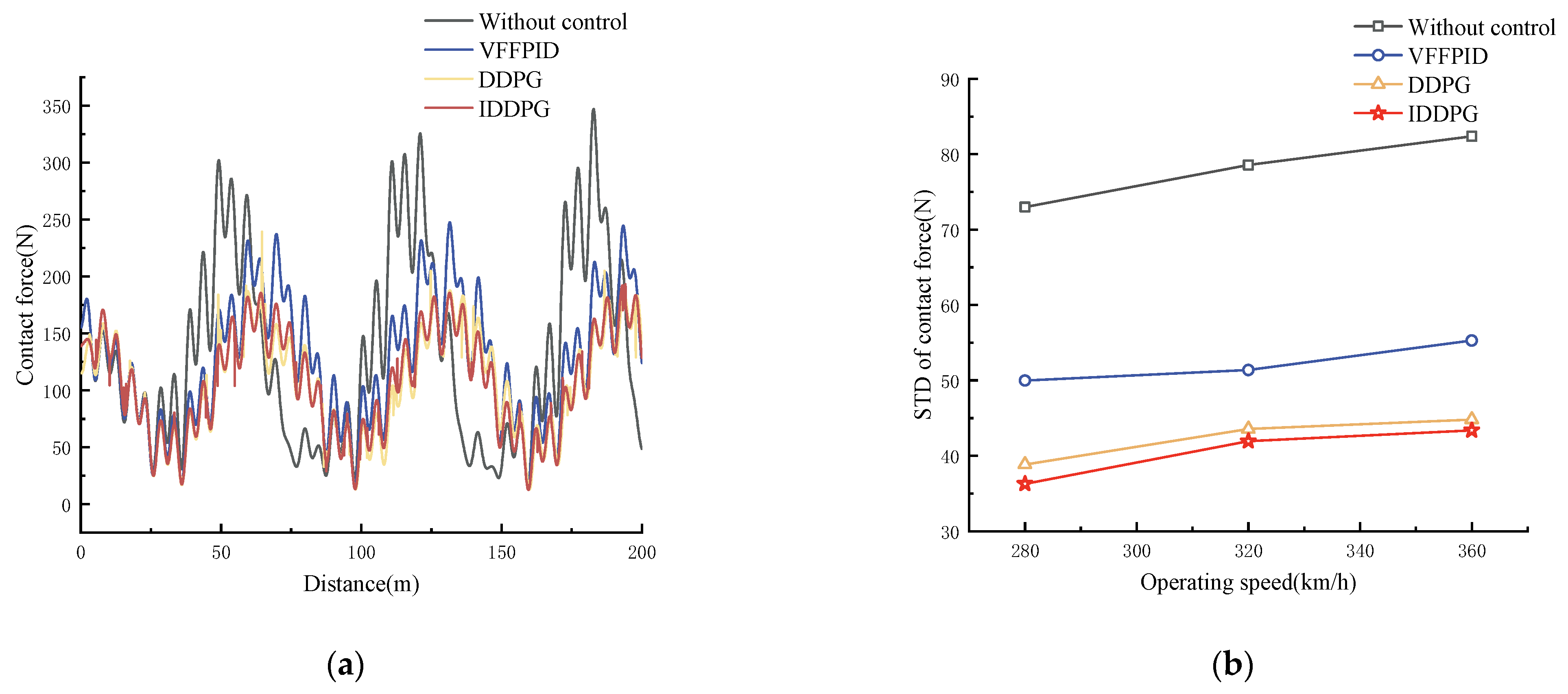 Electronics 13 03545 g012