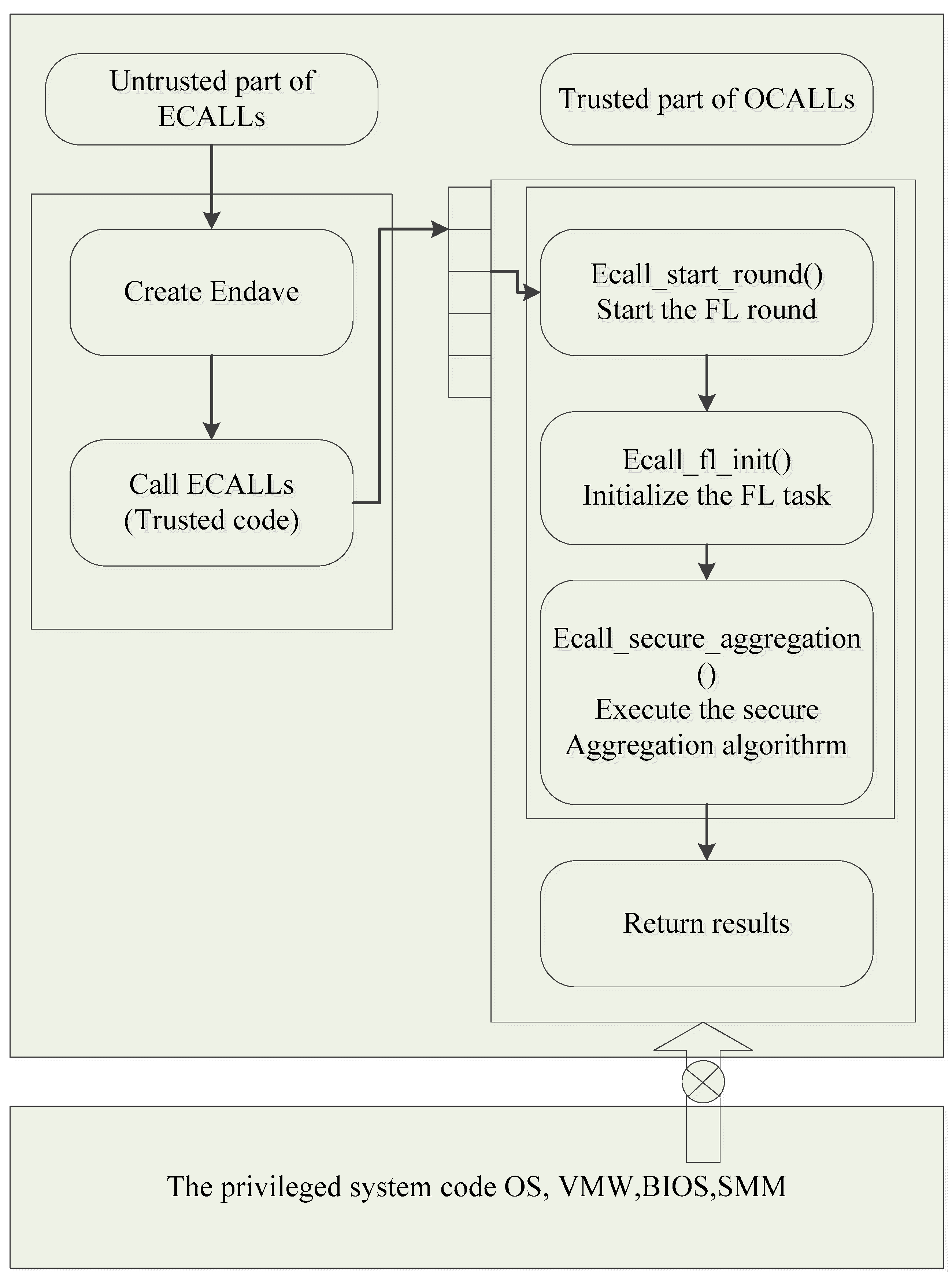 Electronics 13 03548 g004