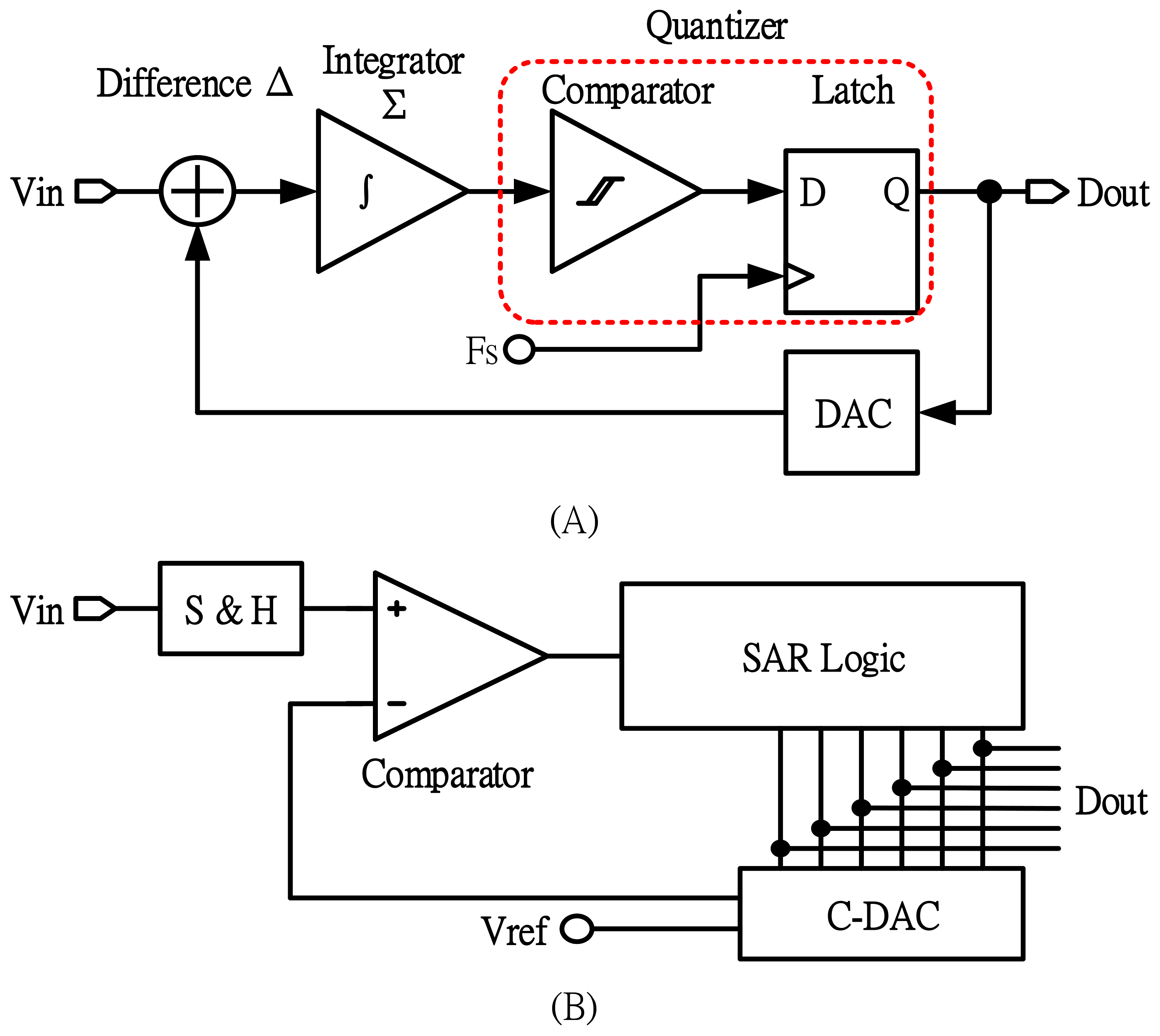 Electronics 13 03549 g002