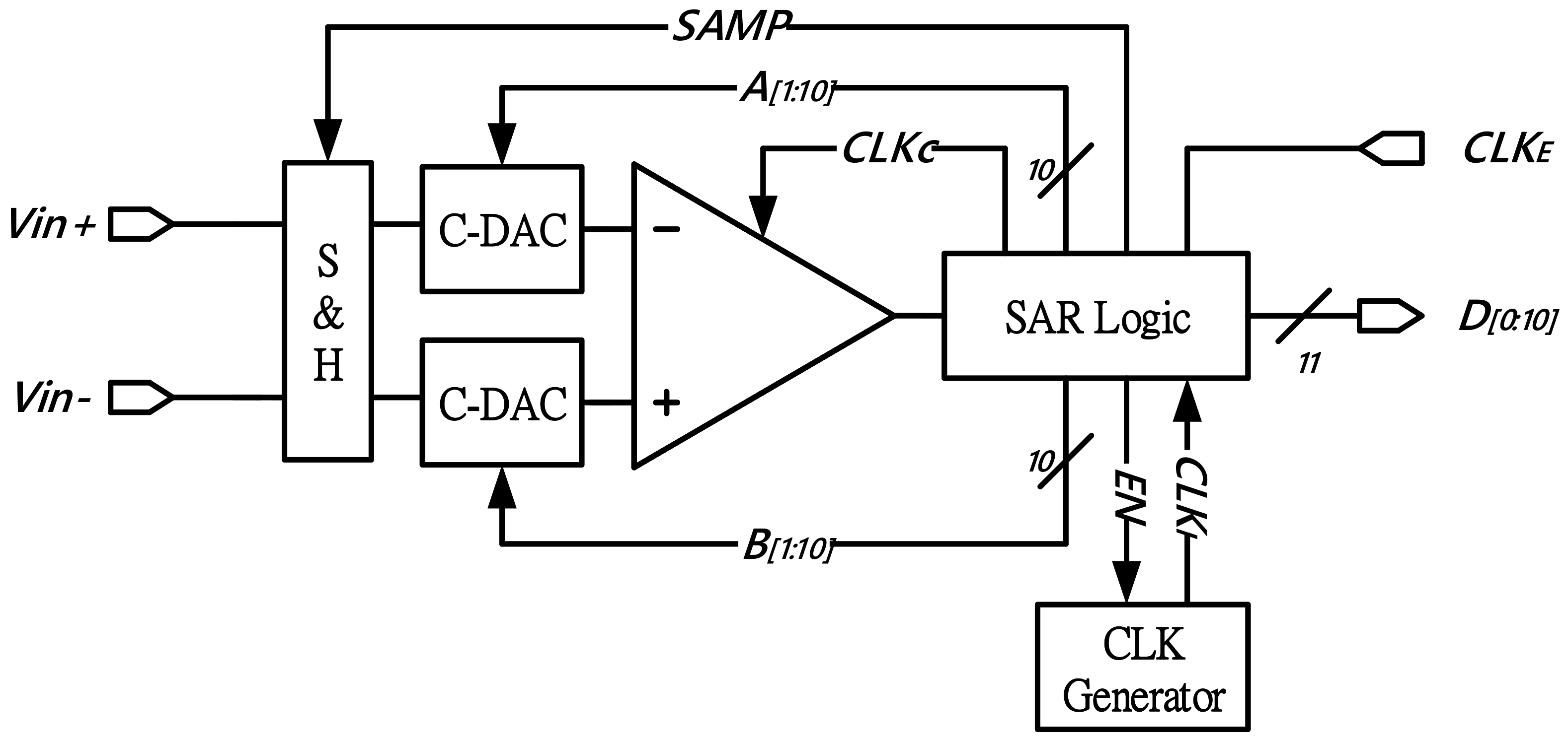 Electronics 13 03549 g004