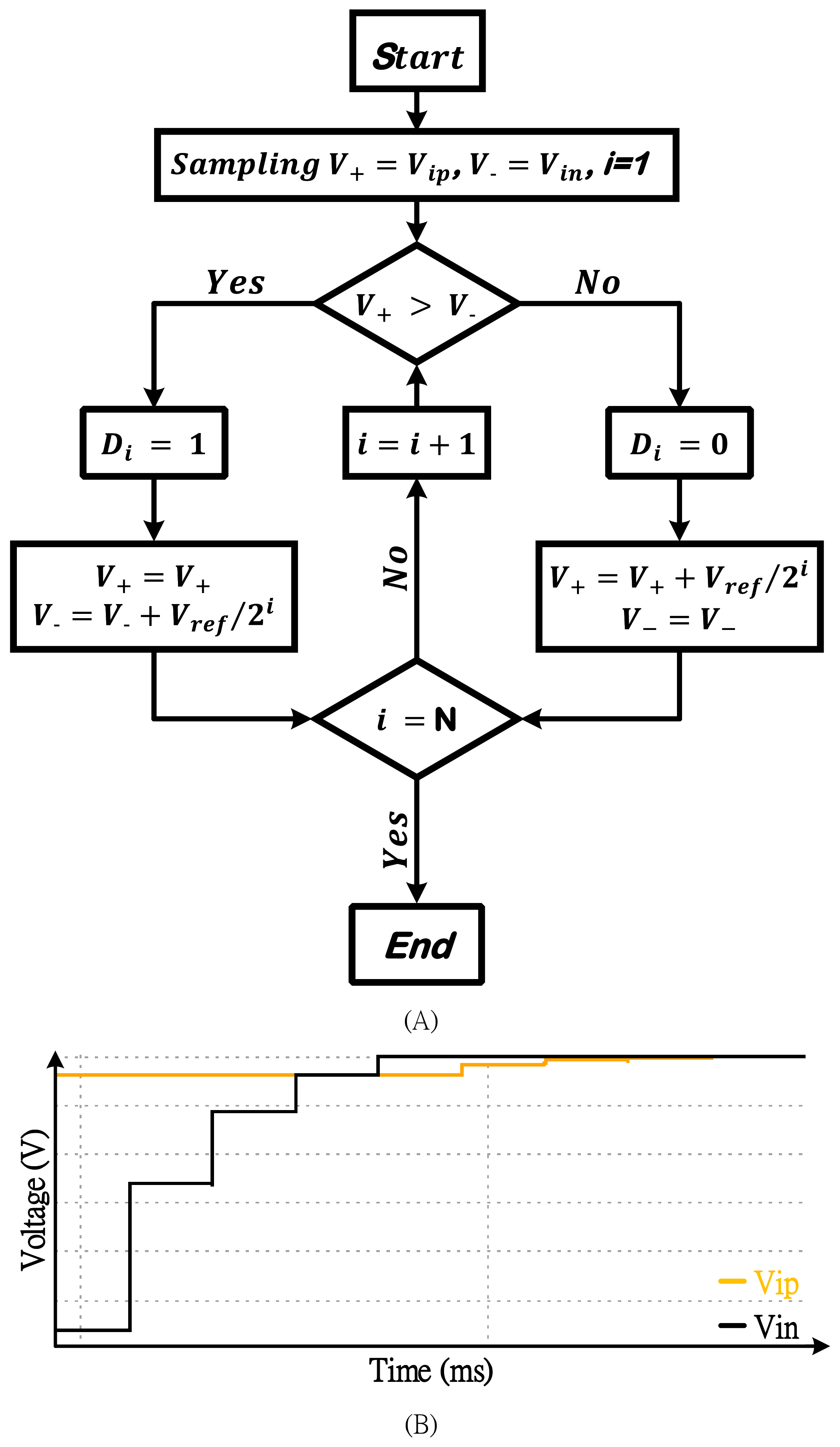 Electronics 13 03549 g007