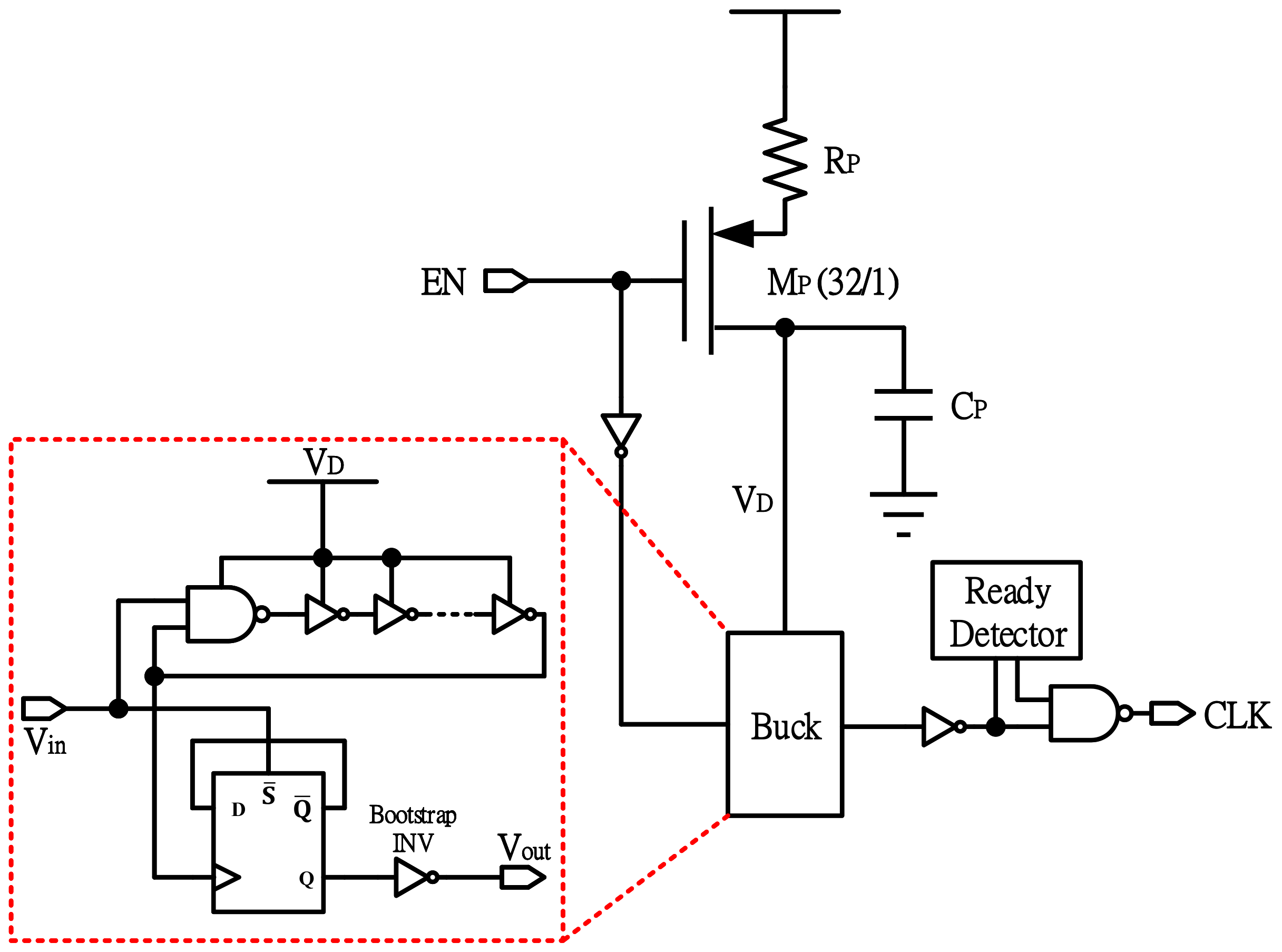 Electronics 13 03549 g010