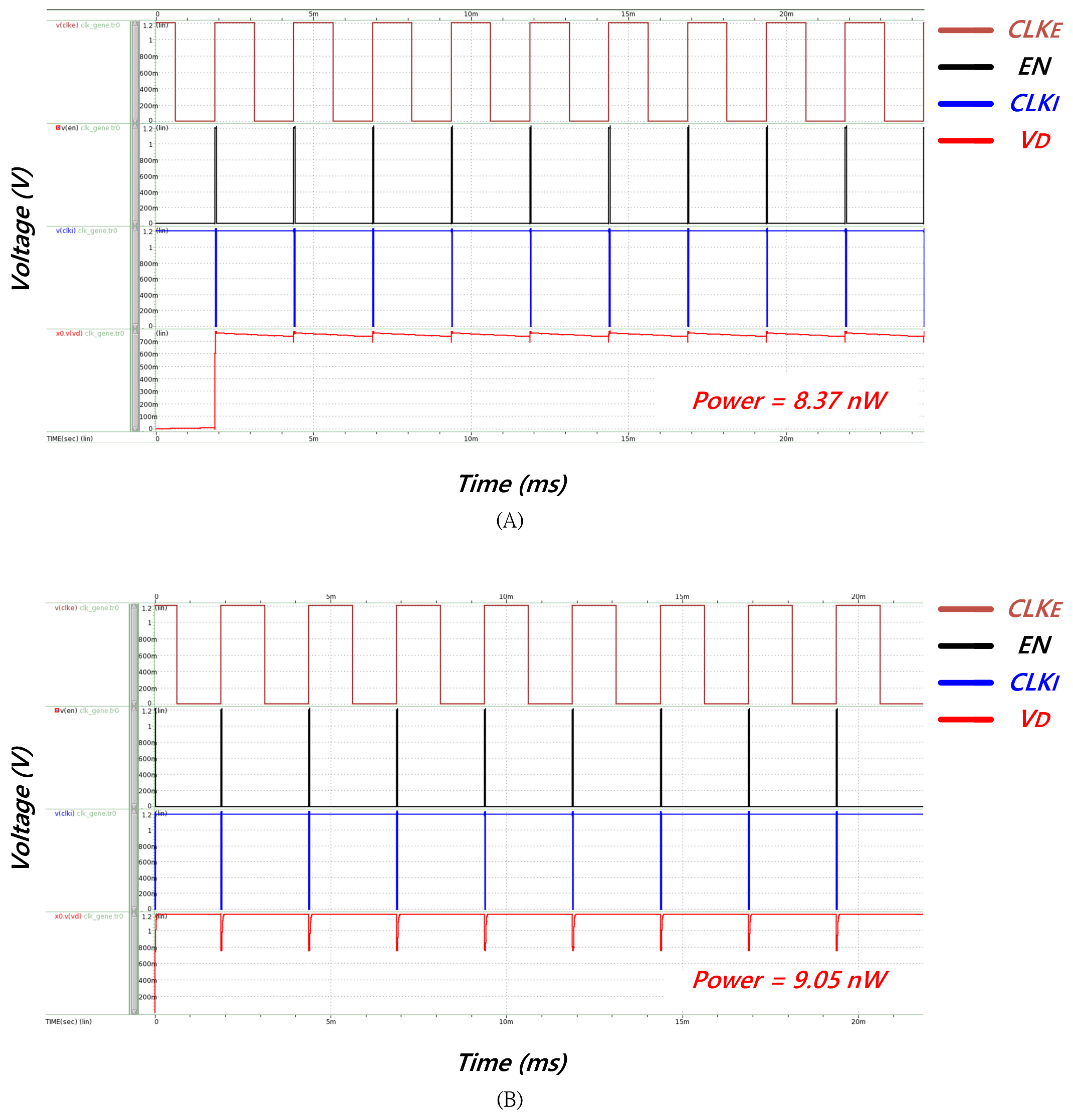 Electronics 13 03549 g011