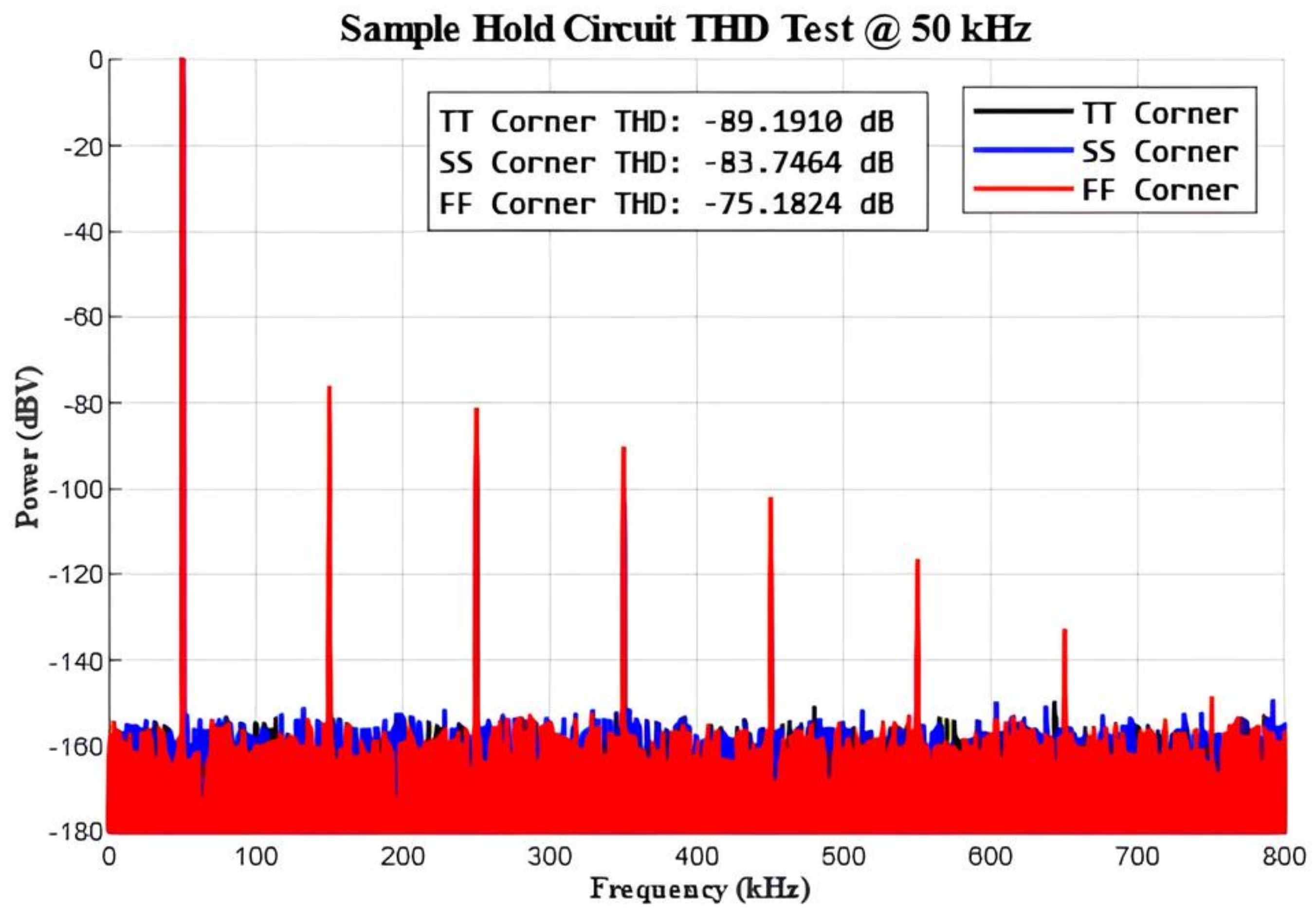 Electronics 13 03549 g013