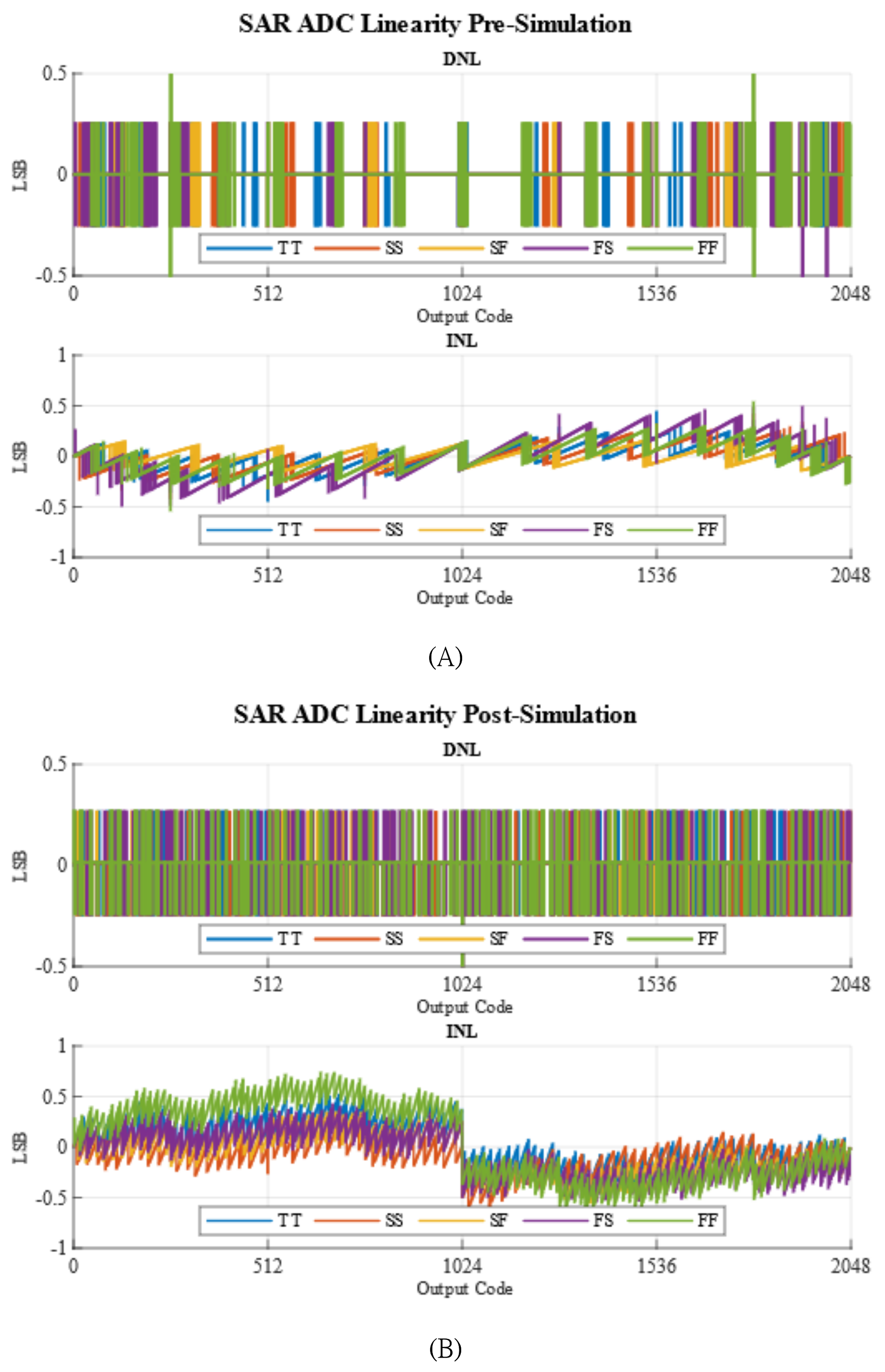 Electronics 13 03549 g014