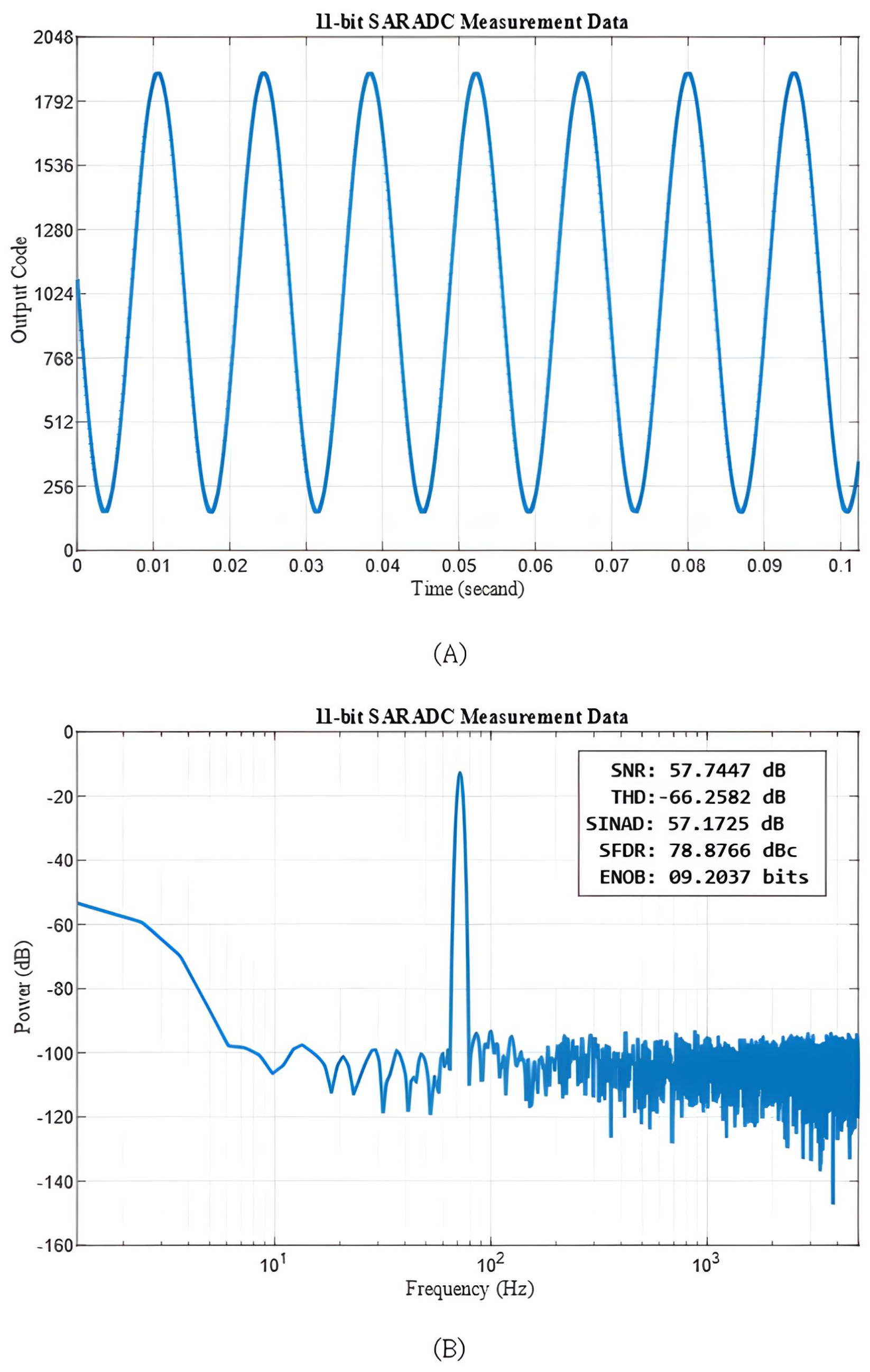 Electronics 13 03549 g021