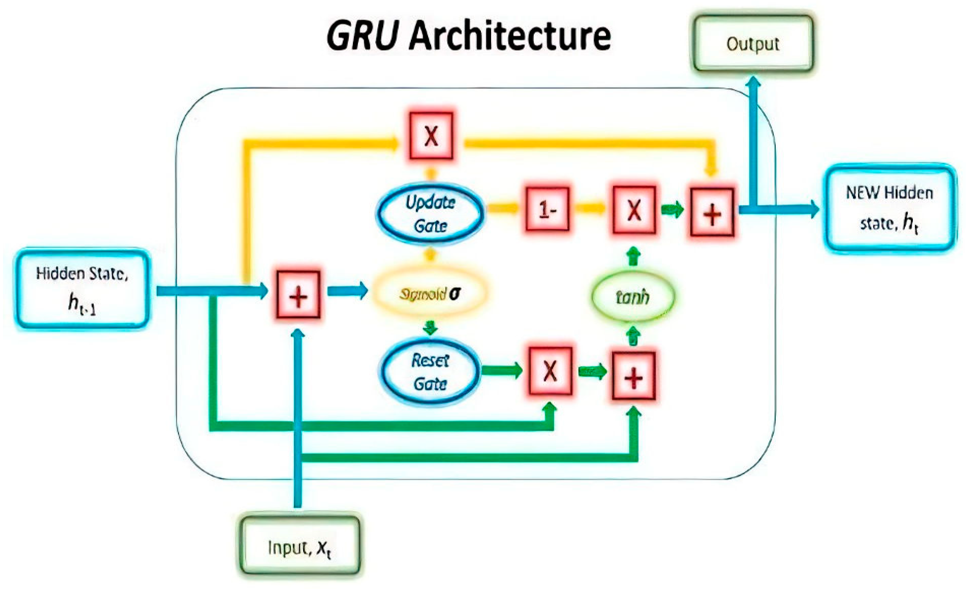 Electronics 13 03552 g004