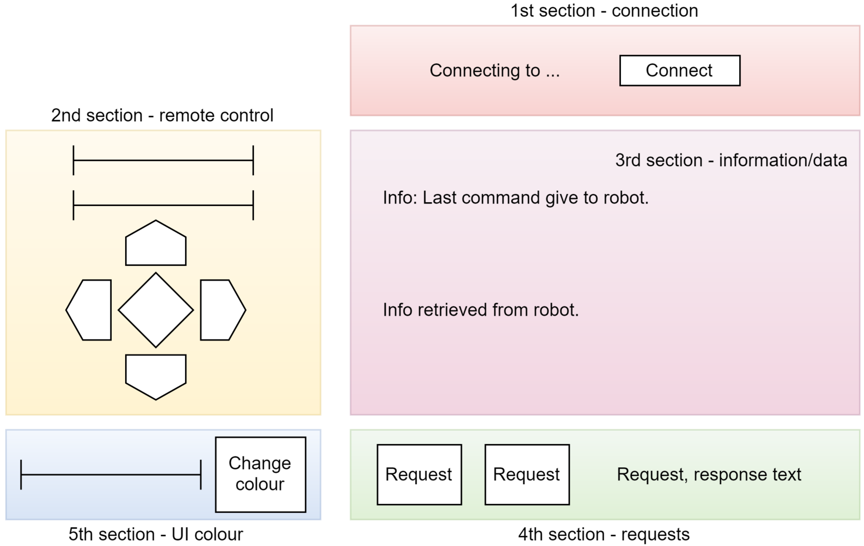 Electronics 13 03554 g011