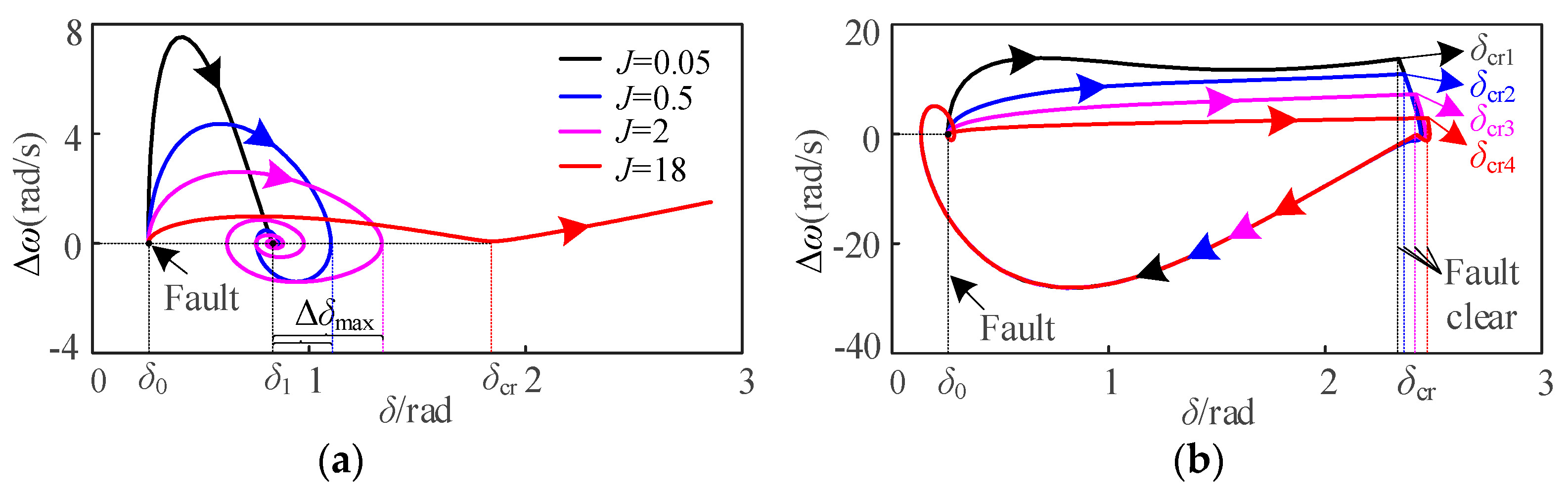 Electronics 13 03560 g003