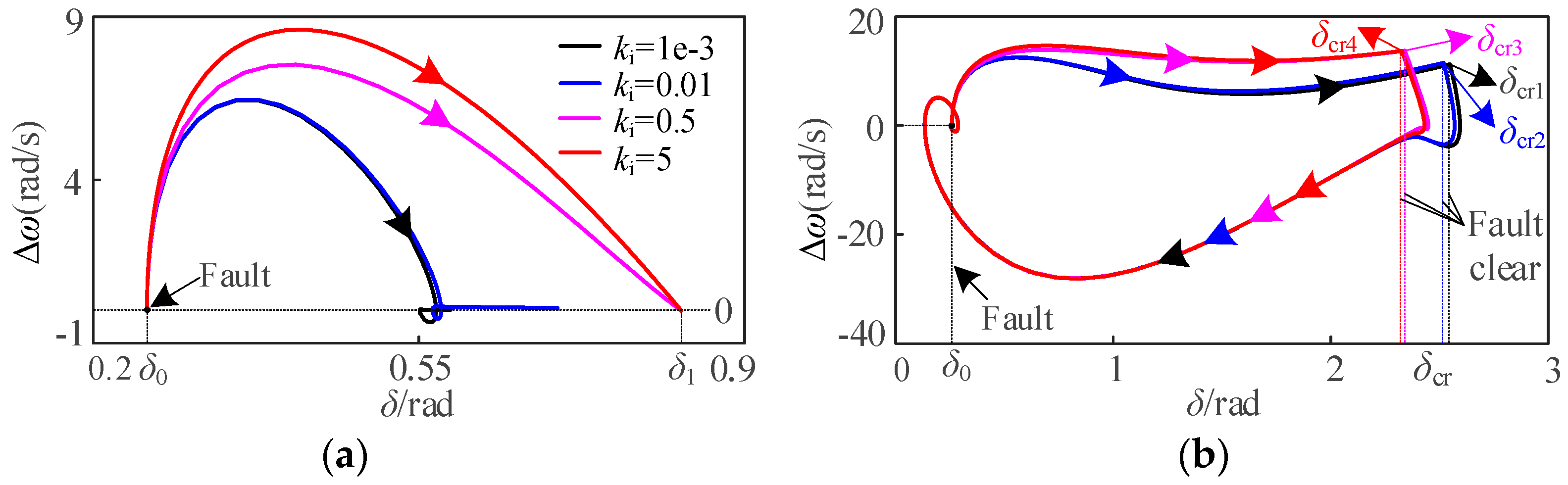 Electronics 13 03560 g006