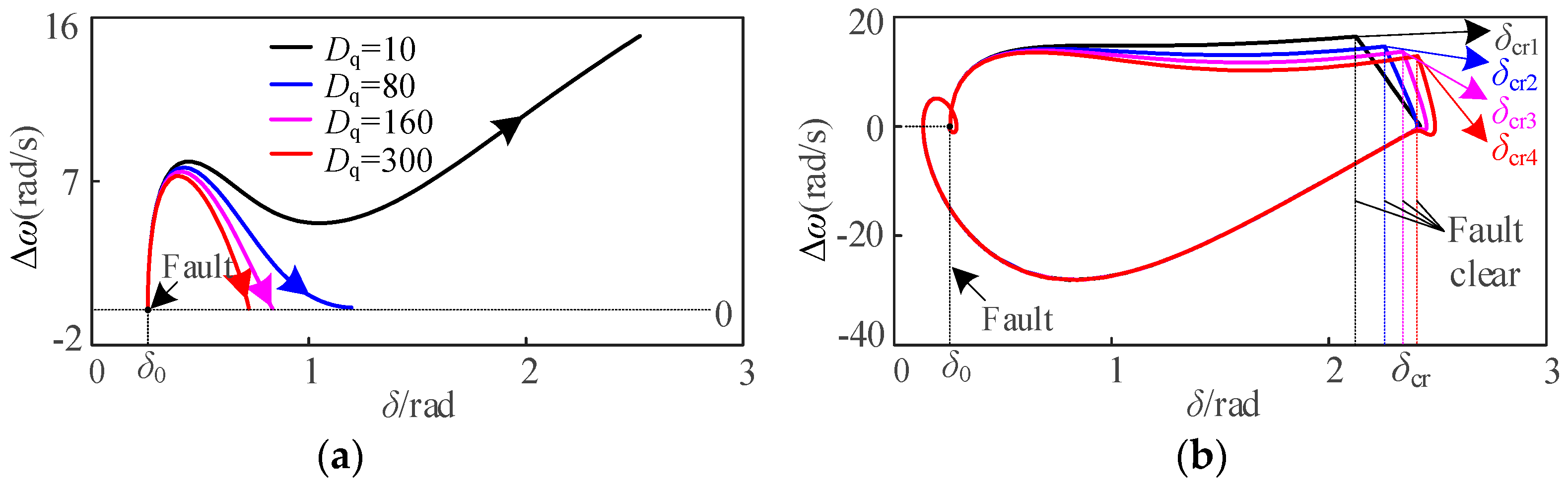 Electronics 13 03560 g007