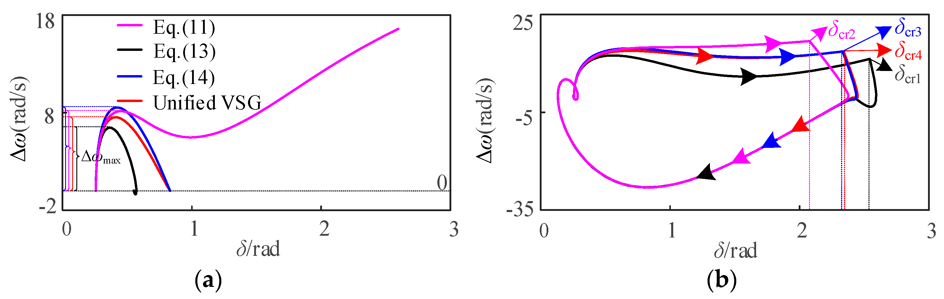 Electronics 13 03560 g009