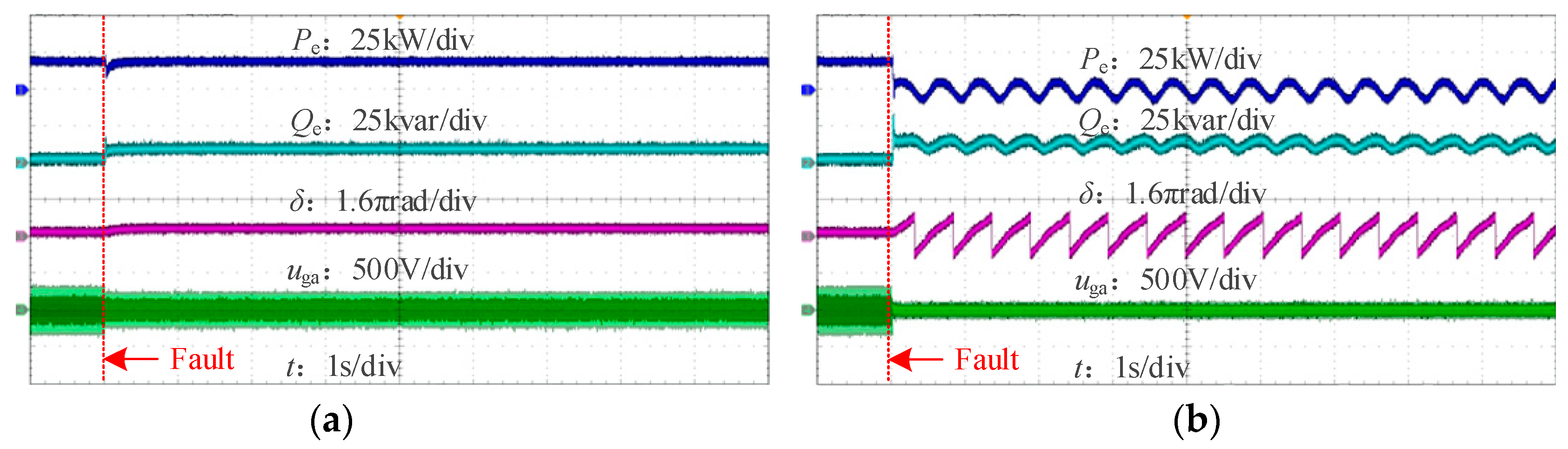 Electronics 13 03560 g010