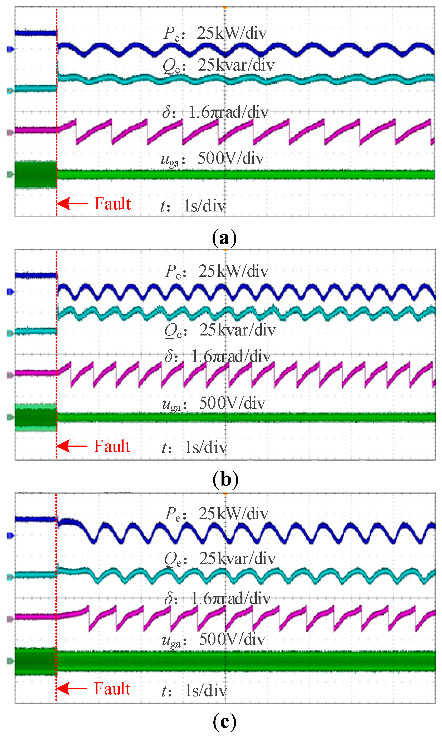 Electronics 13 03560 g012