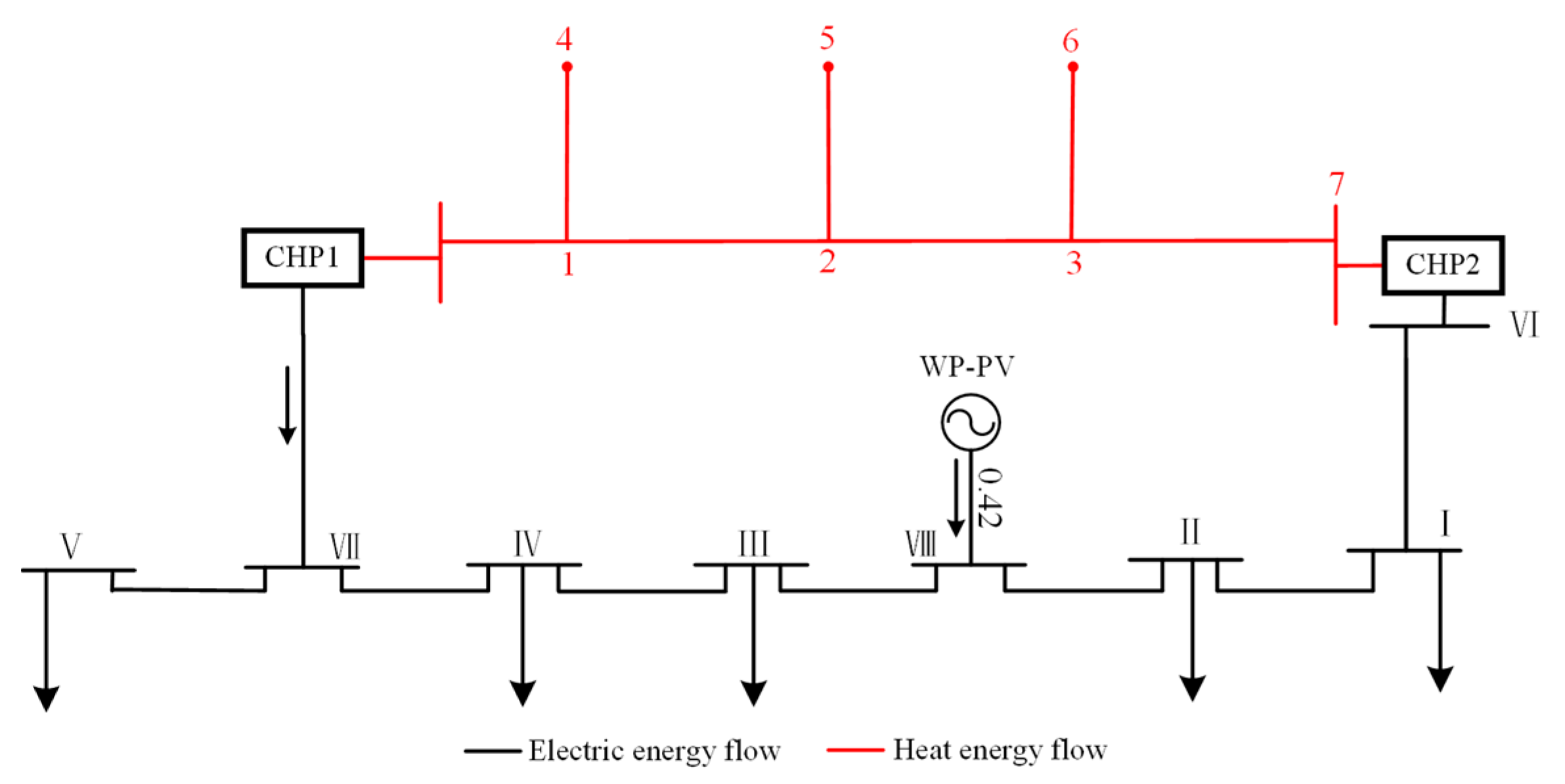Electronics 13 03567 g005