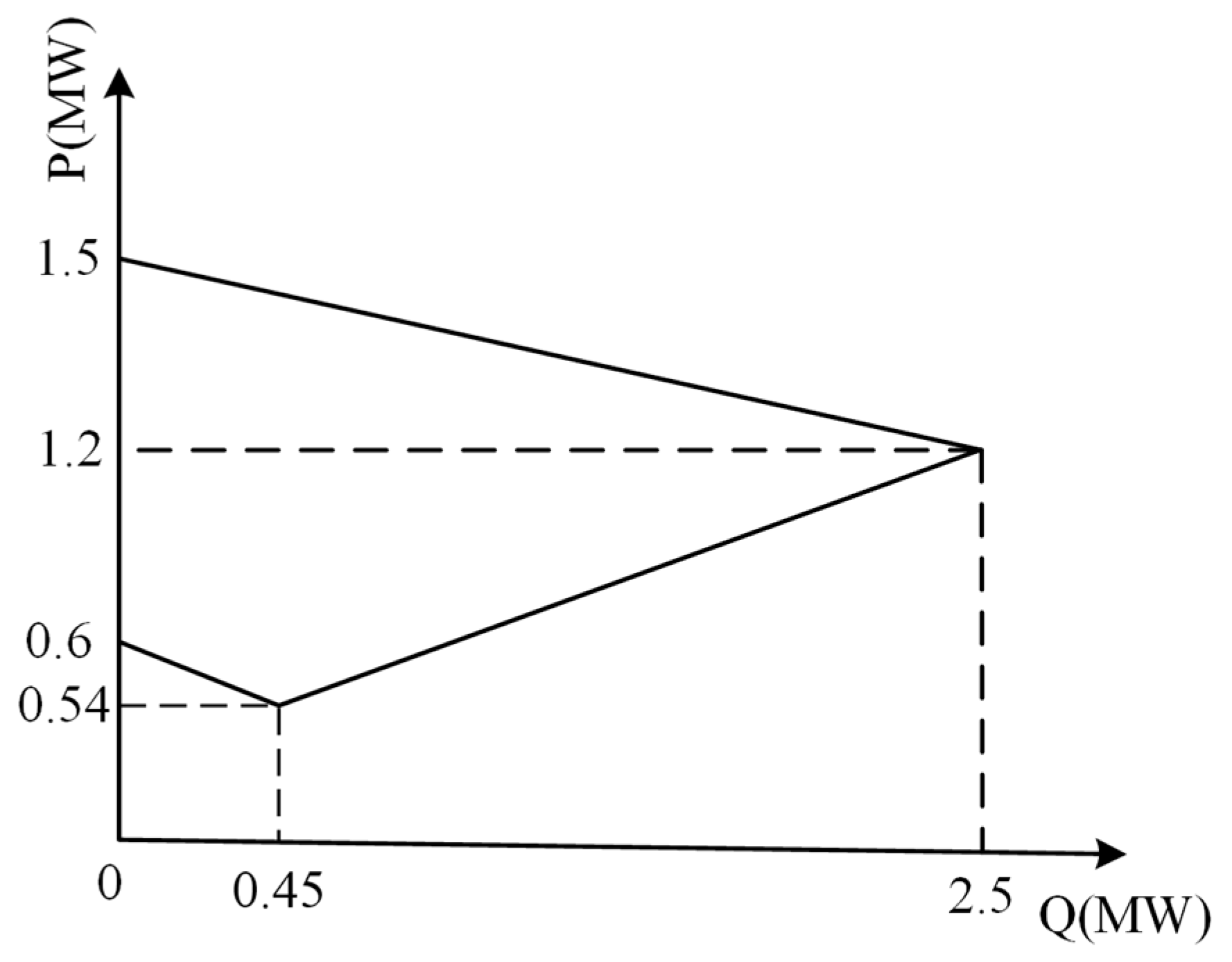 Electronics 13 03567 g006