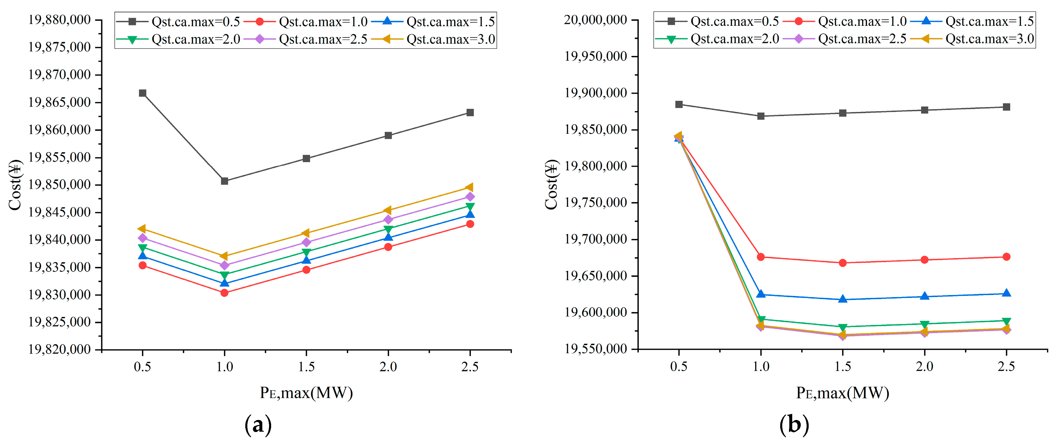 Electronics 13 03567 g009a