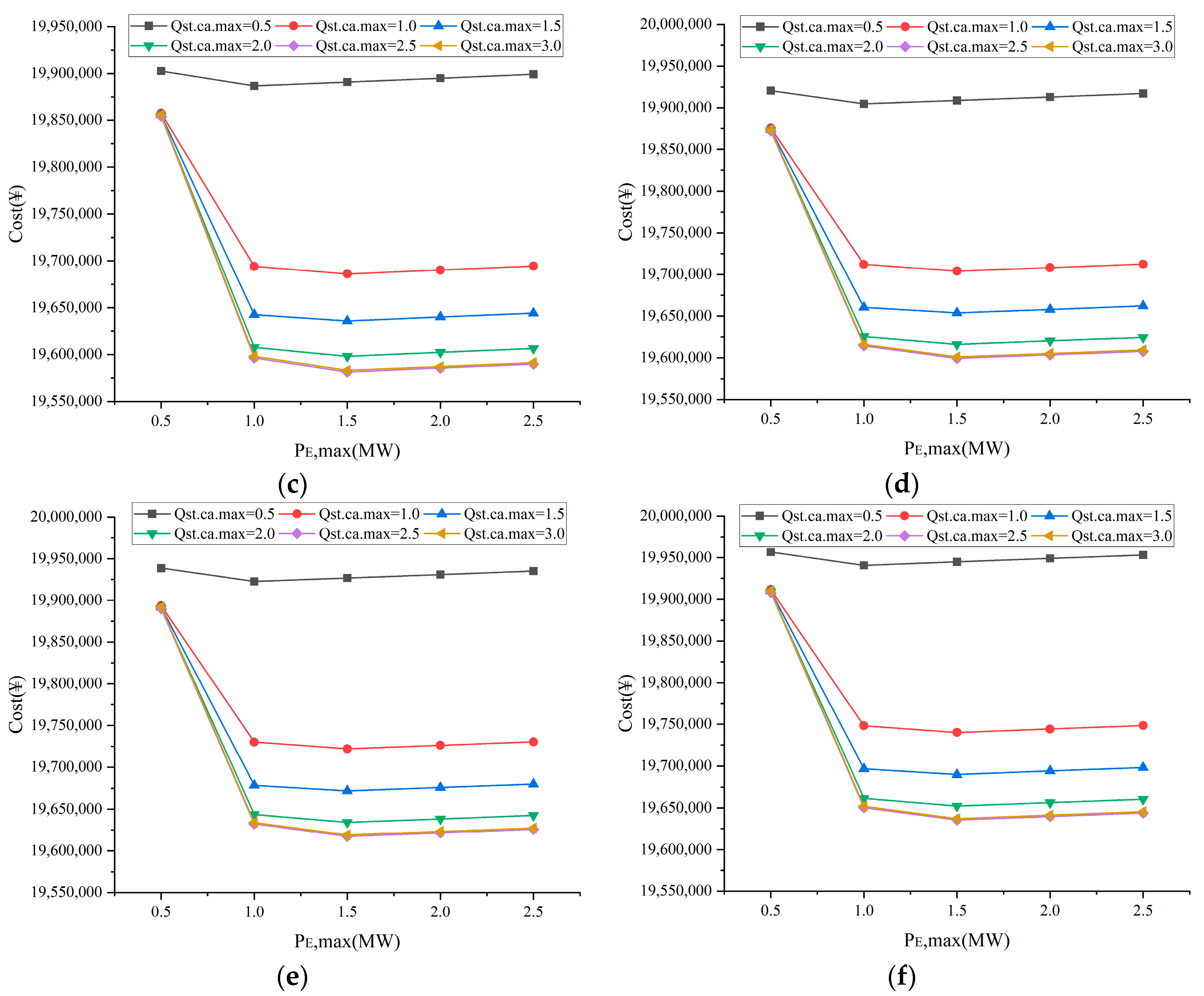 Electronics 13 03567 g009b