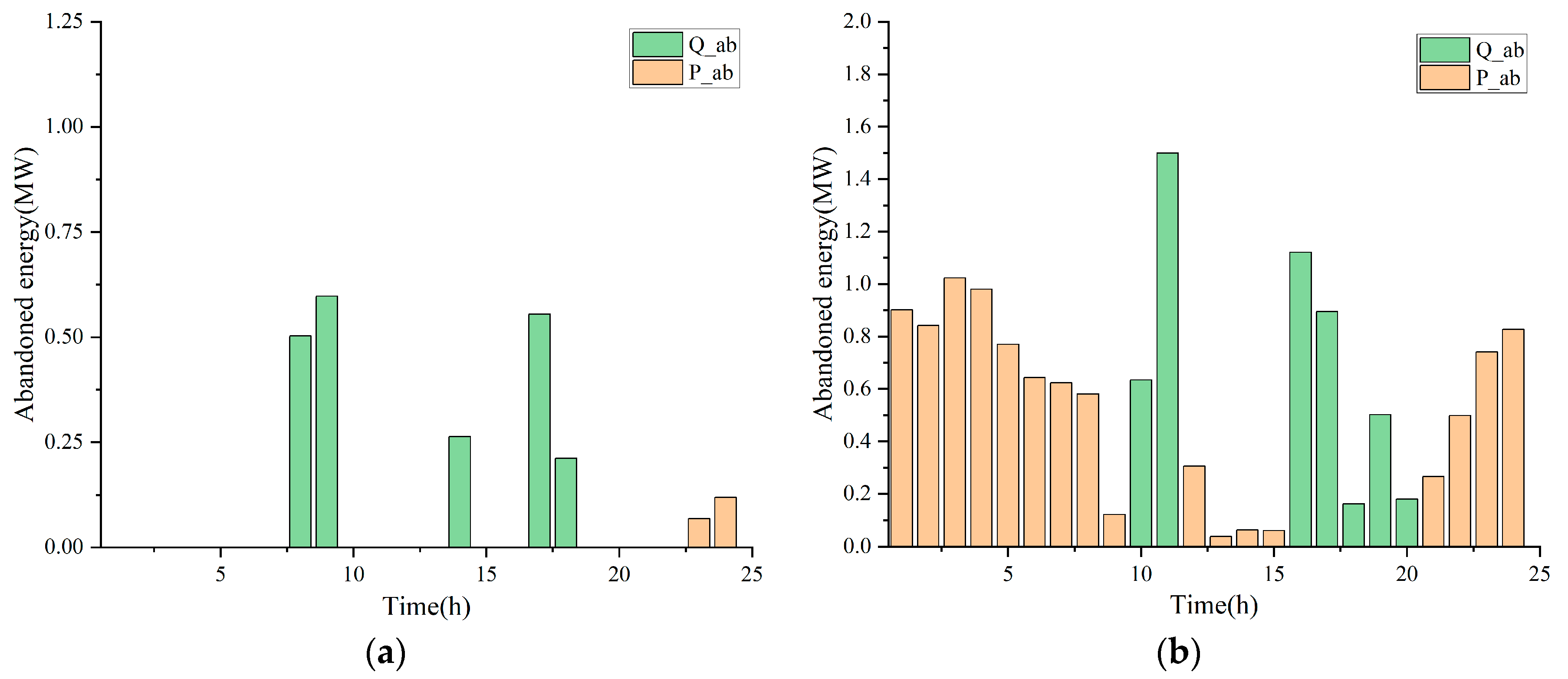 Electronics 13 03567 g012