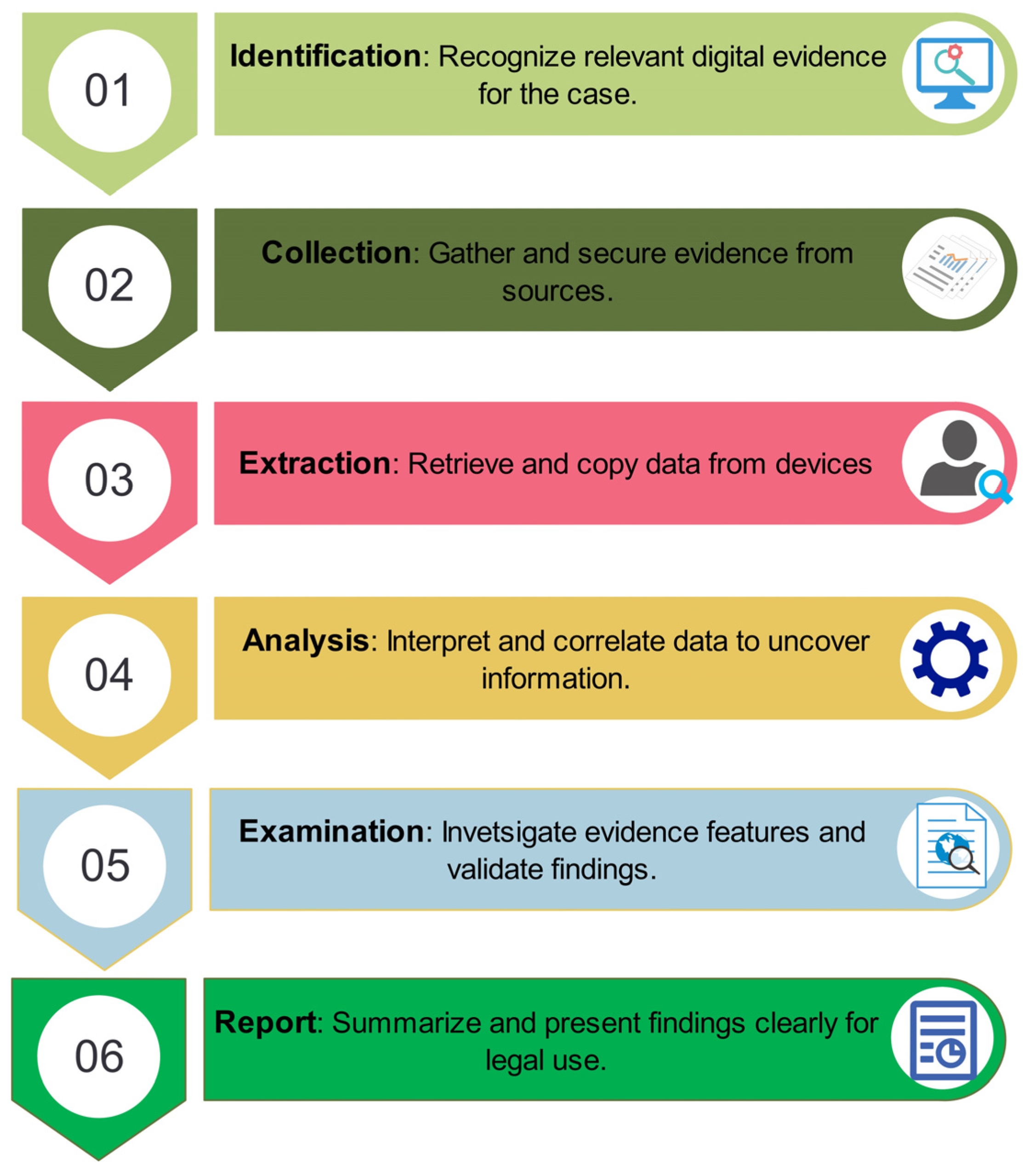 Electronics 13 03568 g002