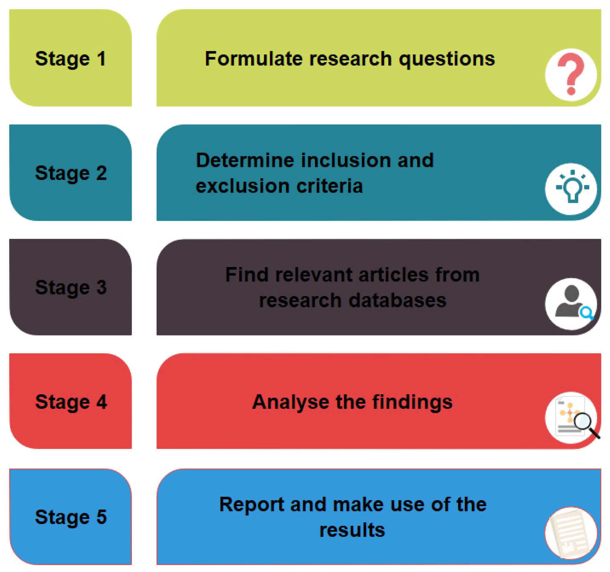 Electronics 13 03568 g004
