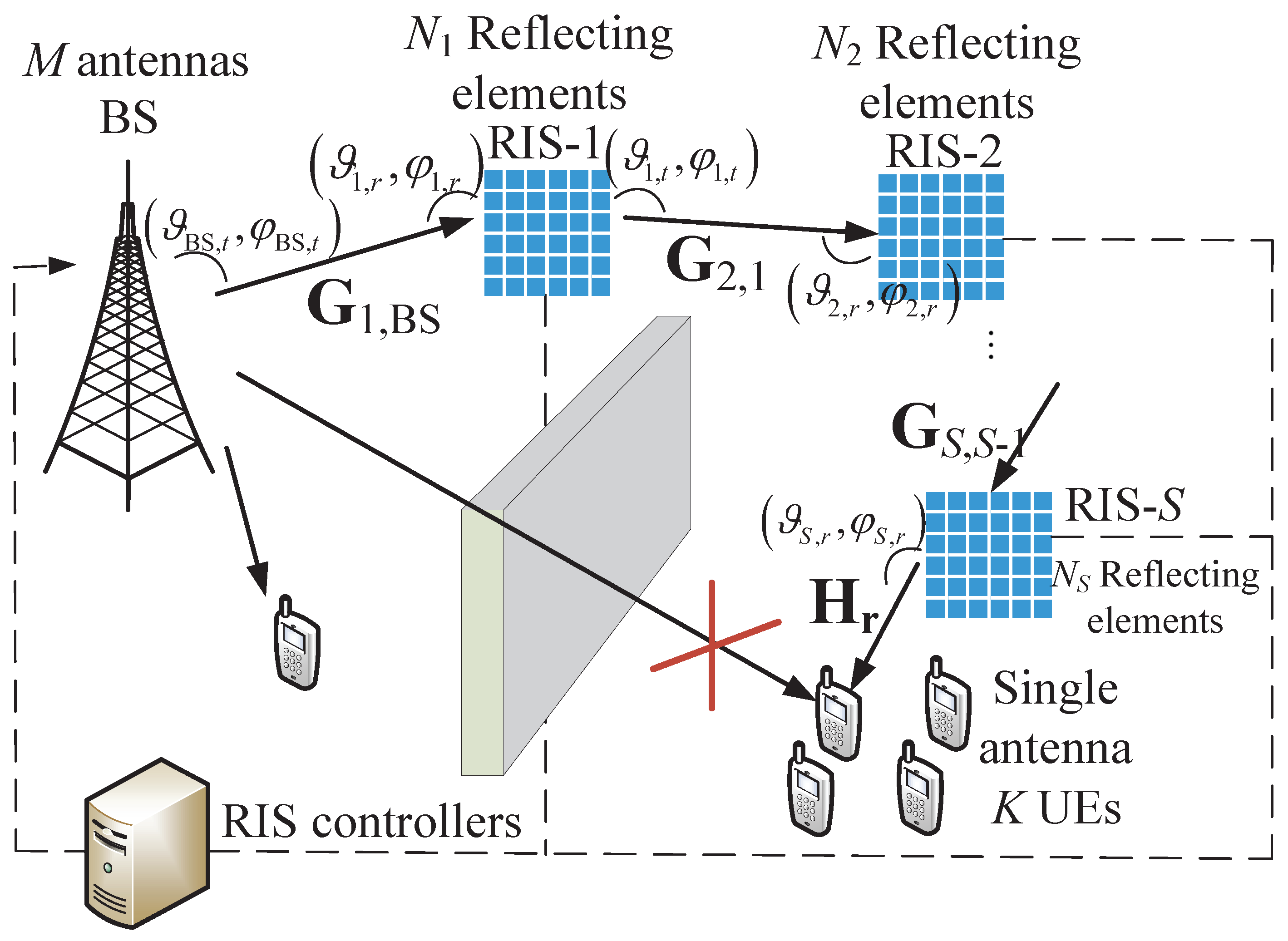 Electronics 13 03570 g001