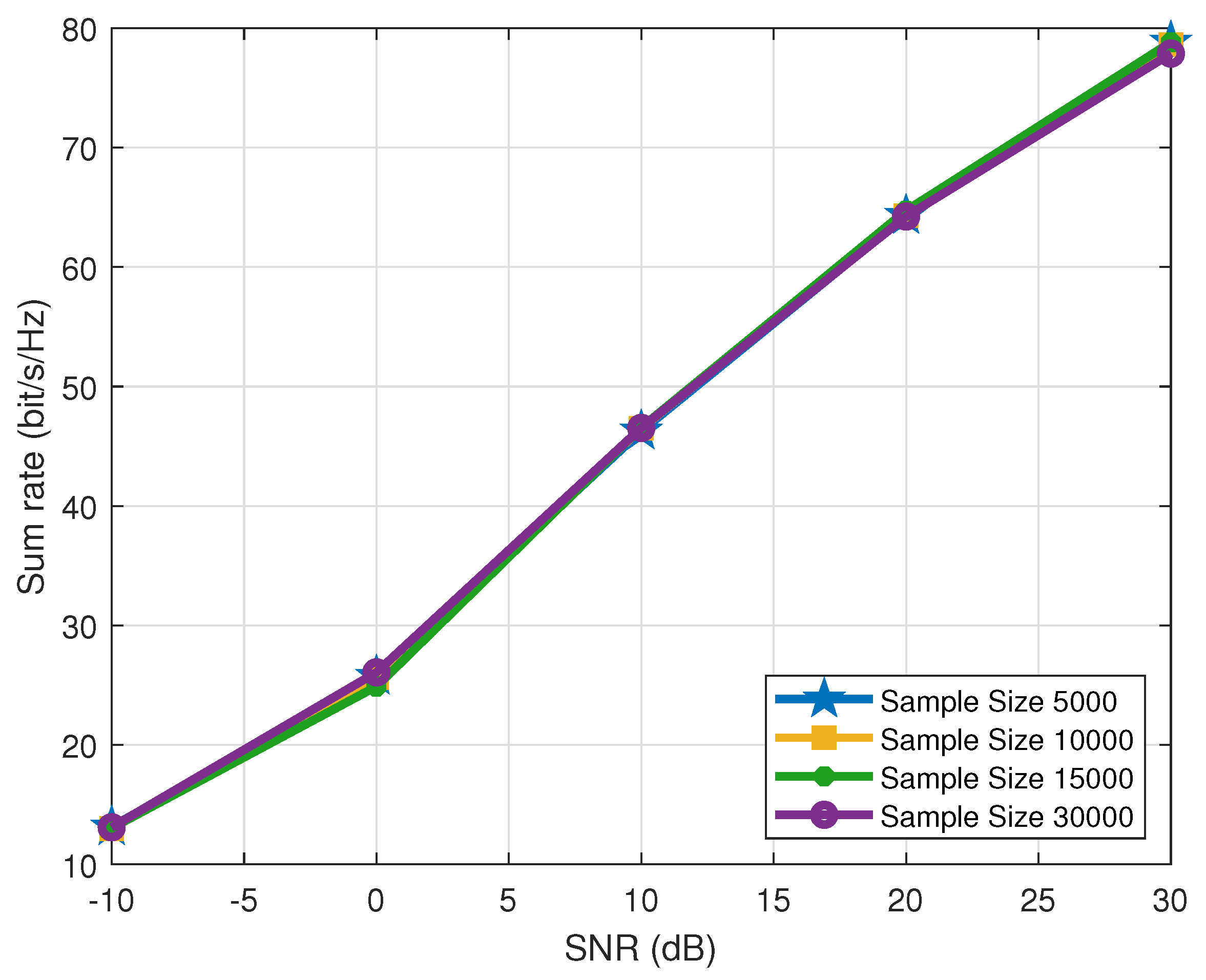 Electronics 13 03570 g004