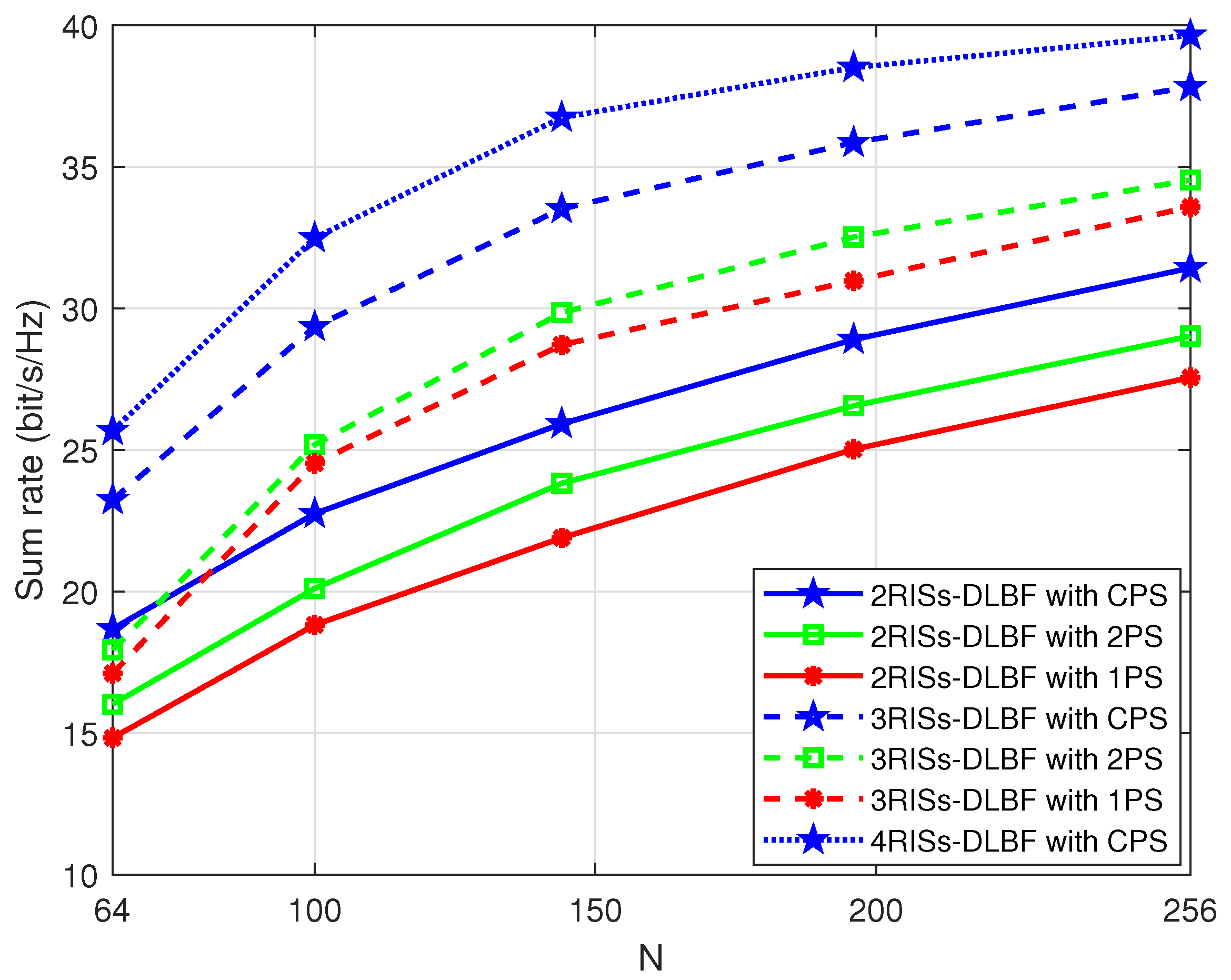 Electronics 13 03570 g006