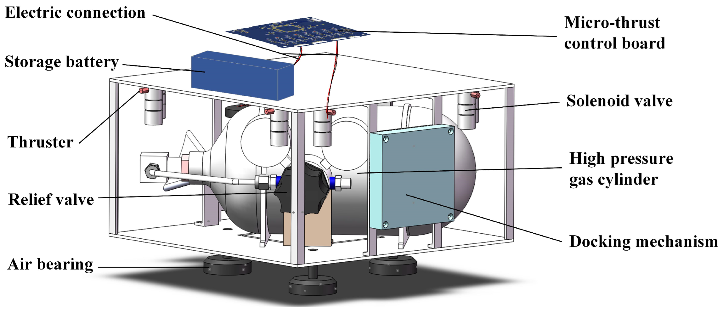 Electronics 13 03571 g002