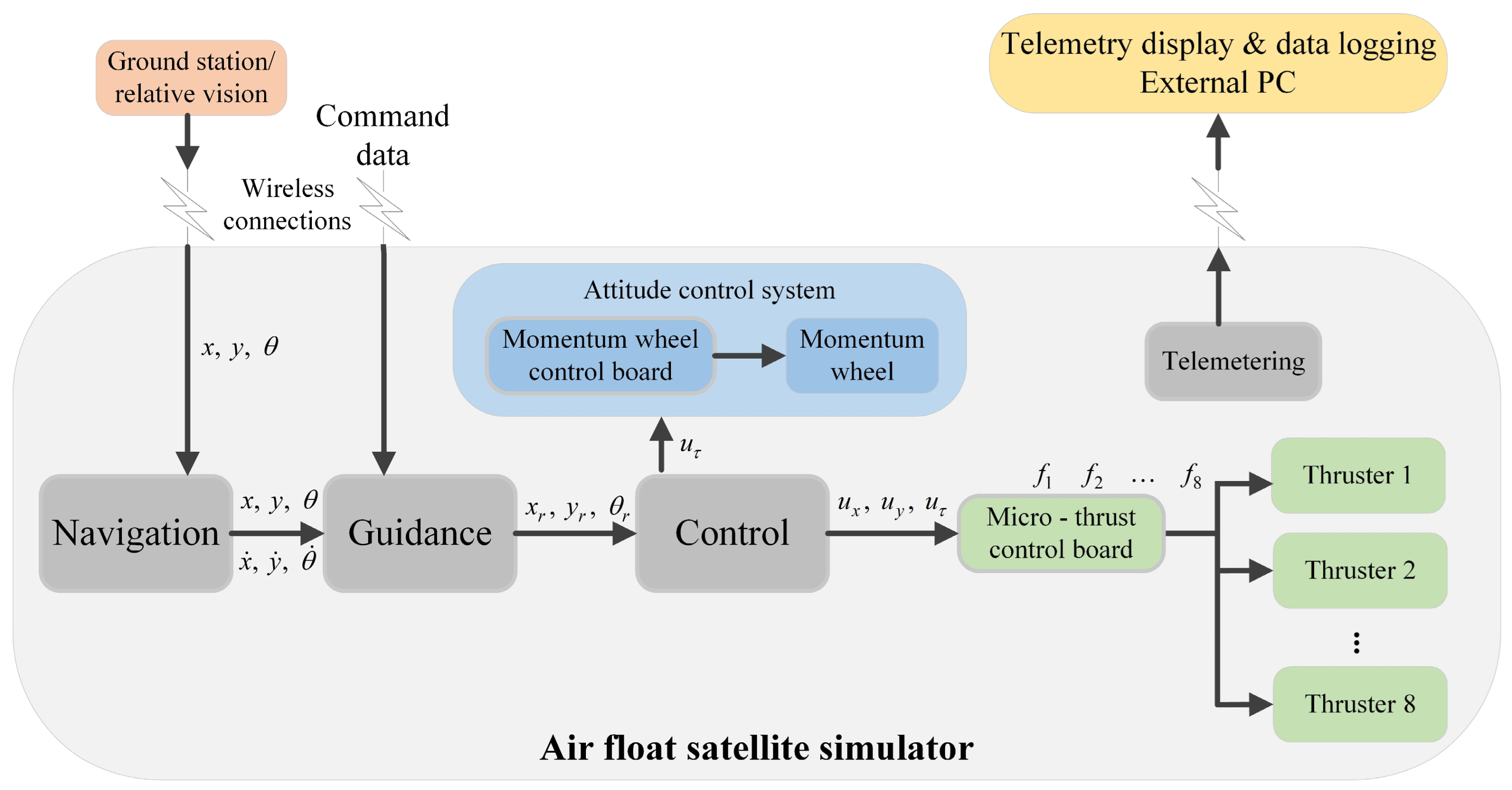 Electronics 13 03571 g004
