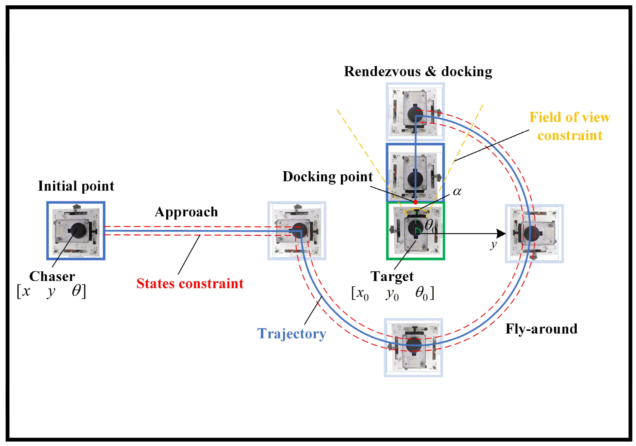 Electronics 13 03571 g005