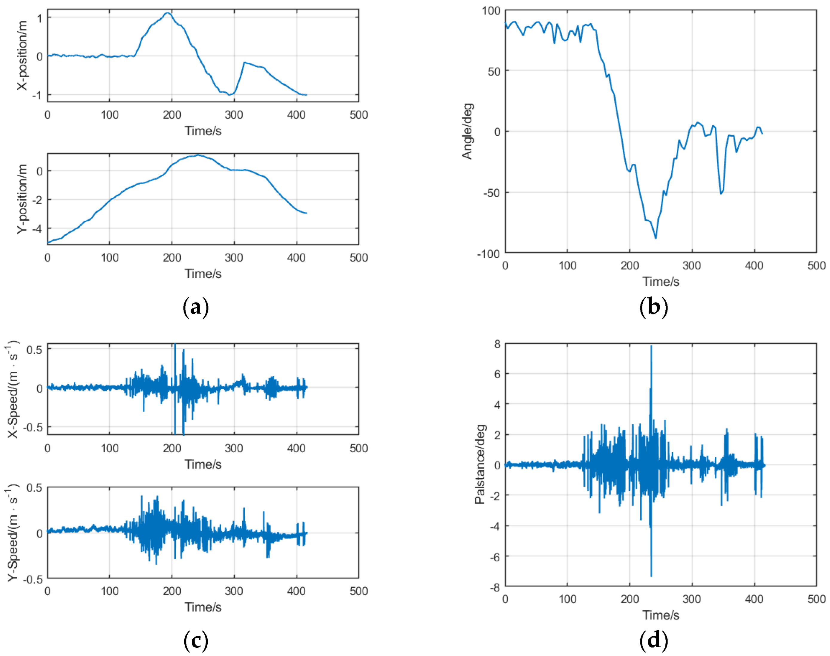 Electronics 13 03571 g011