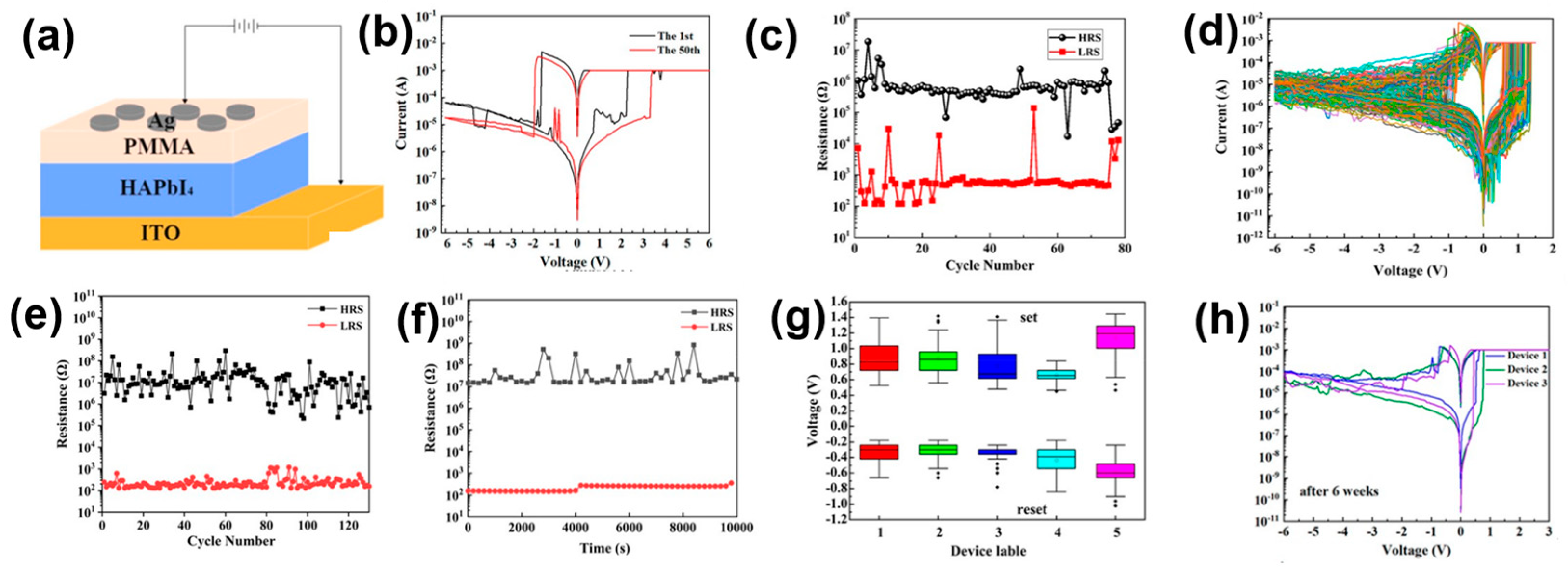 Electronics 13 03572 g004