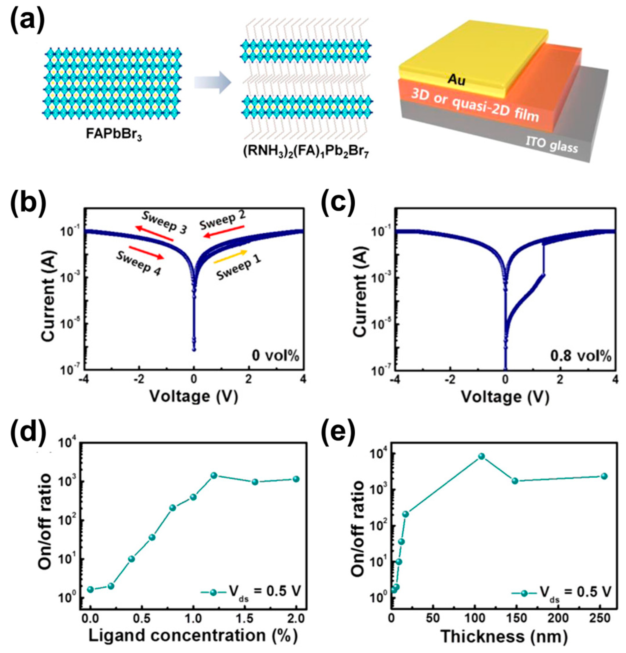 Electronics 13 03572 g007
