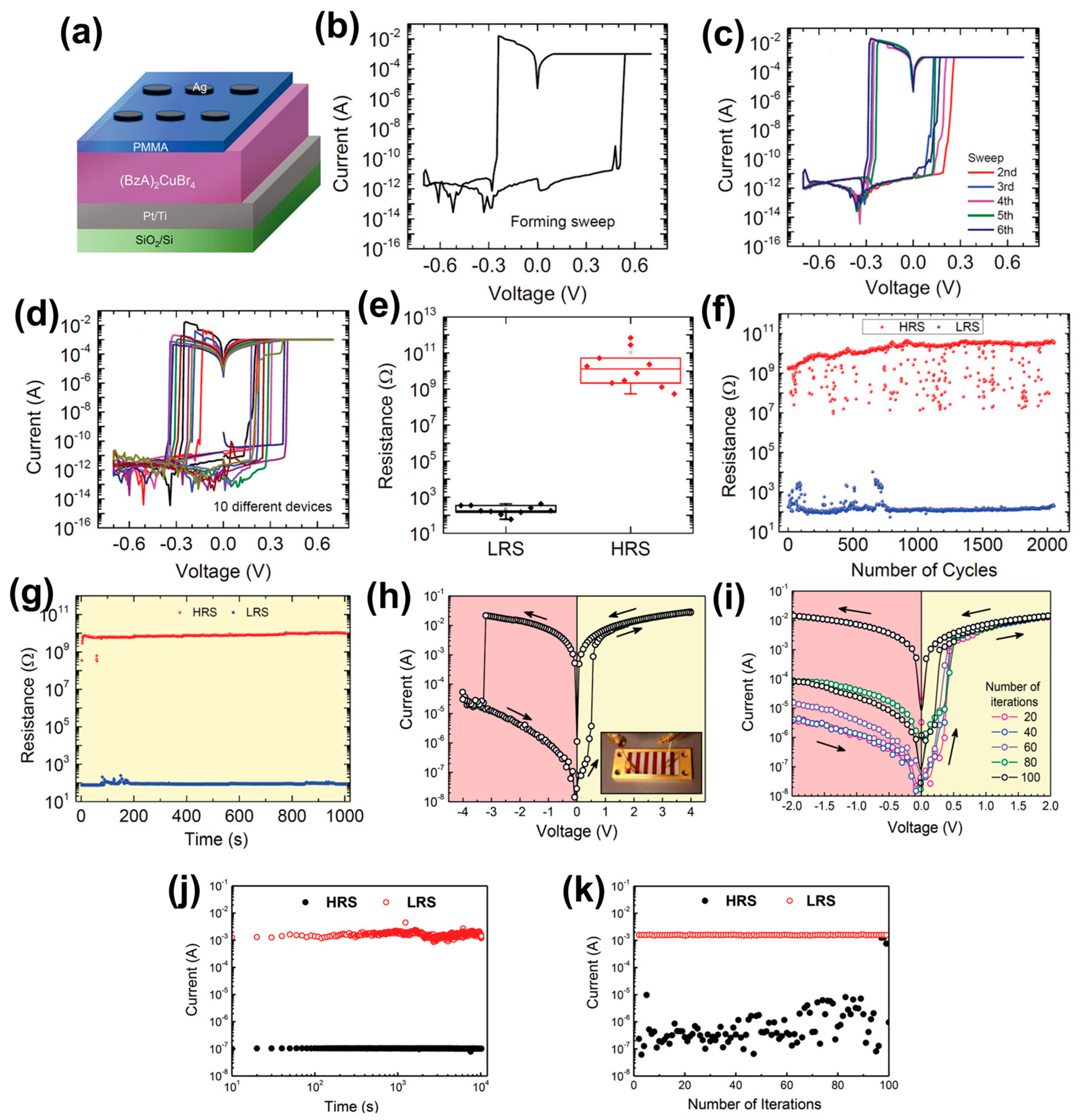 Electronics 13 03572 g011