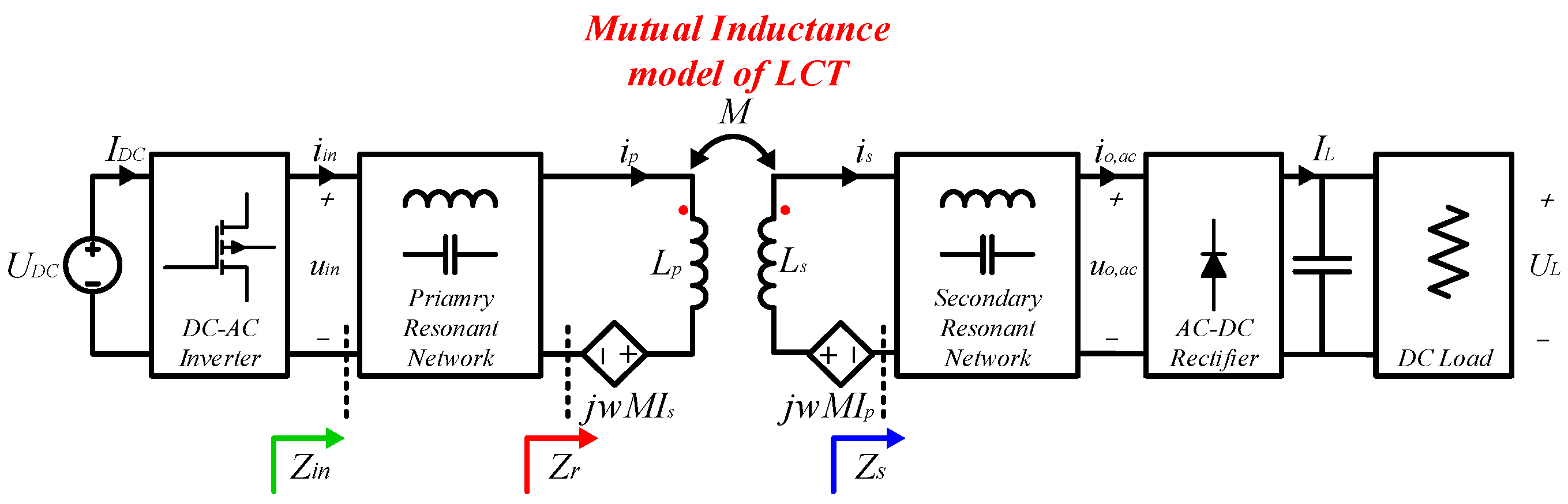 Electronics 13 03573 g002