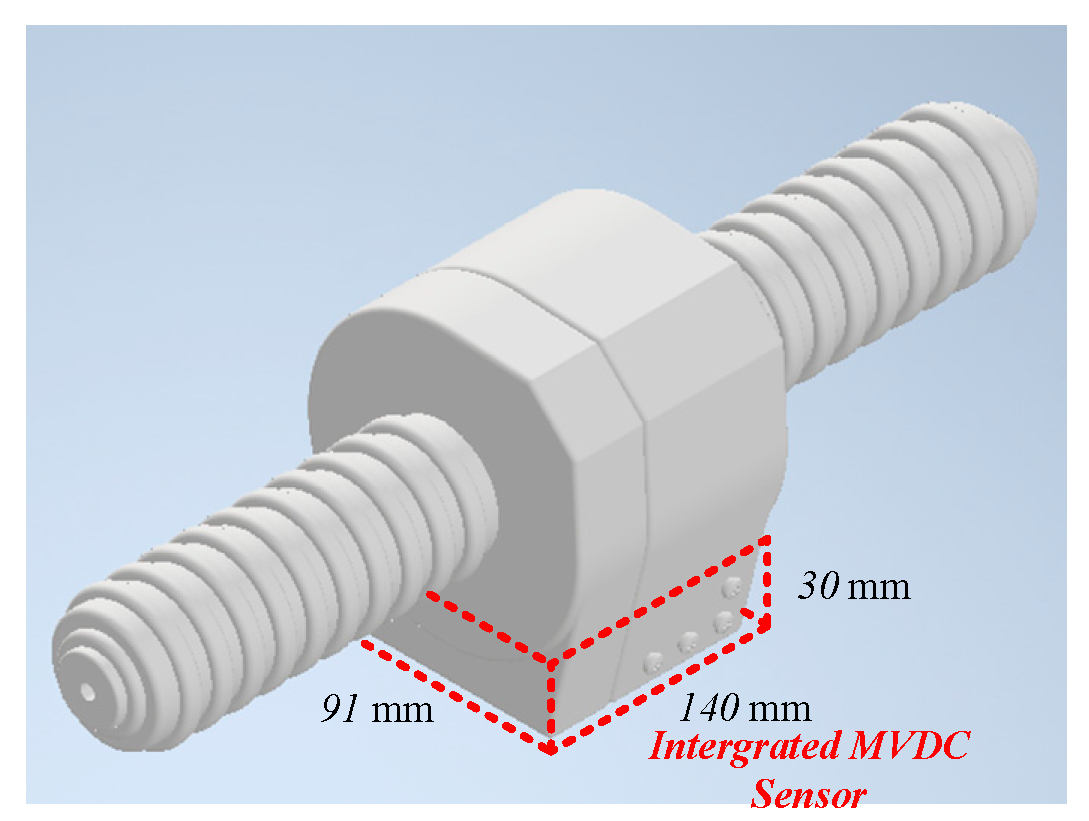 Electronics 13 03573 g003