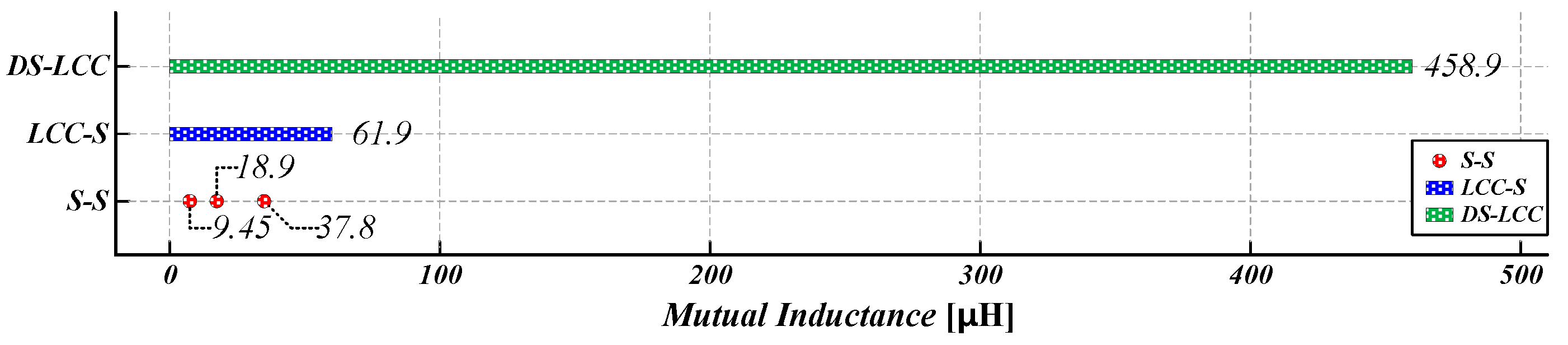 Electronics 13 03573 g005