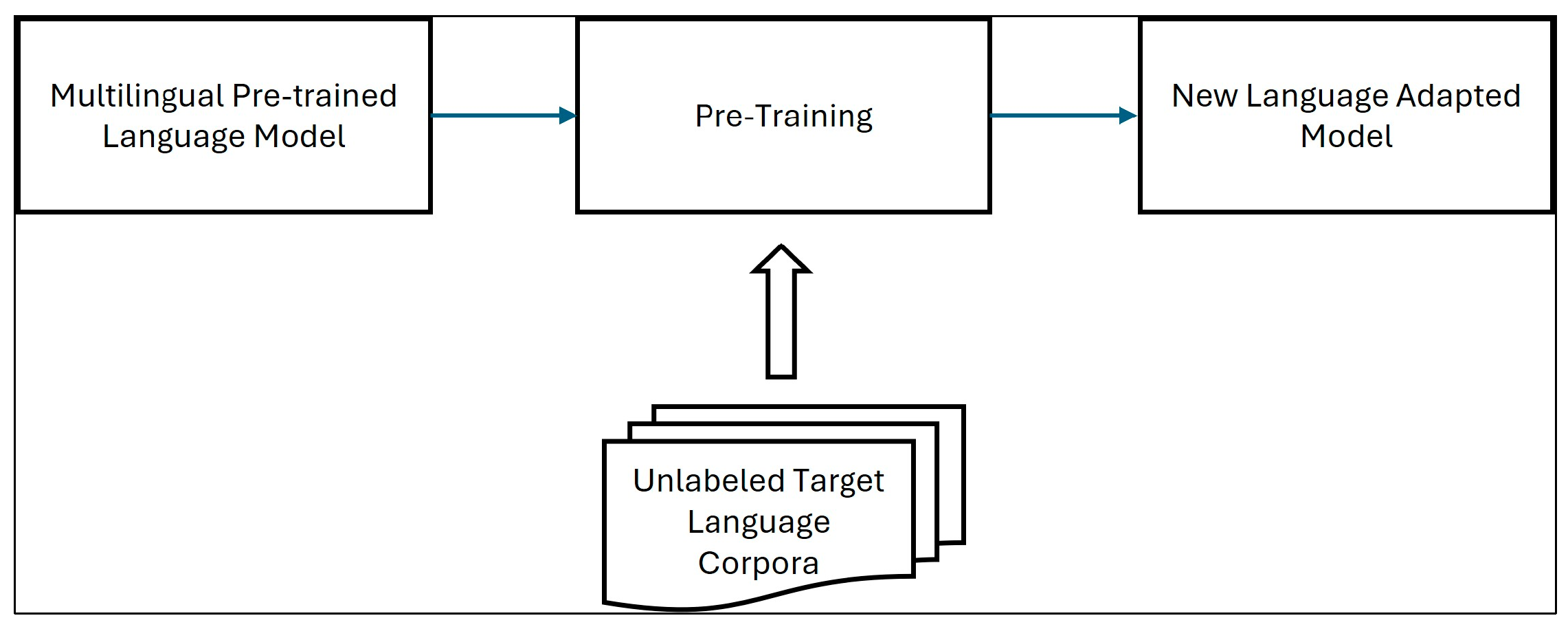 Electronics 13 03574 g002