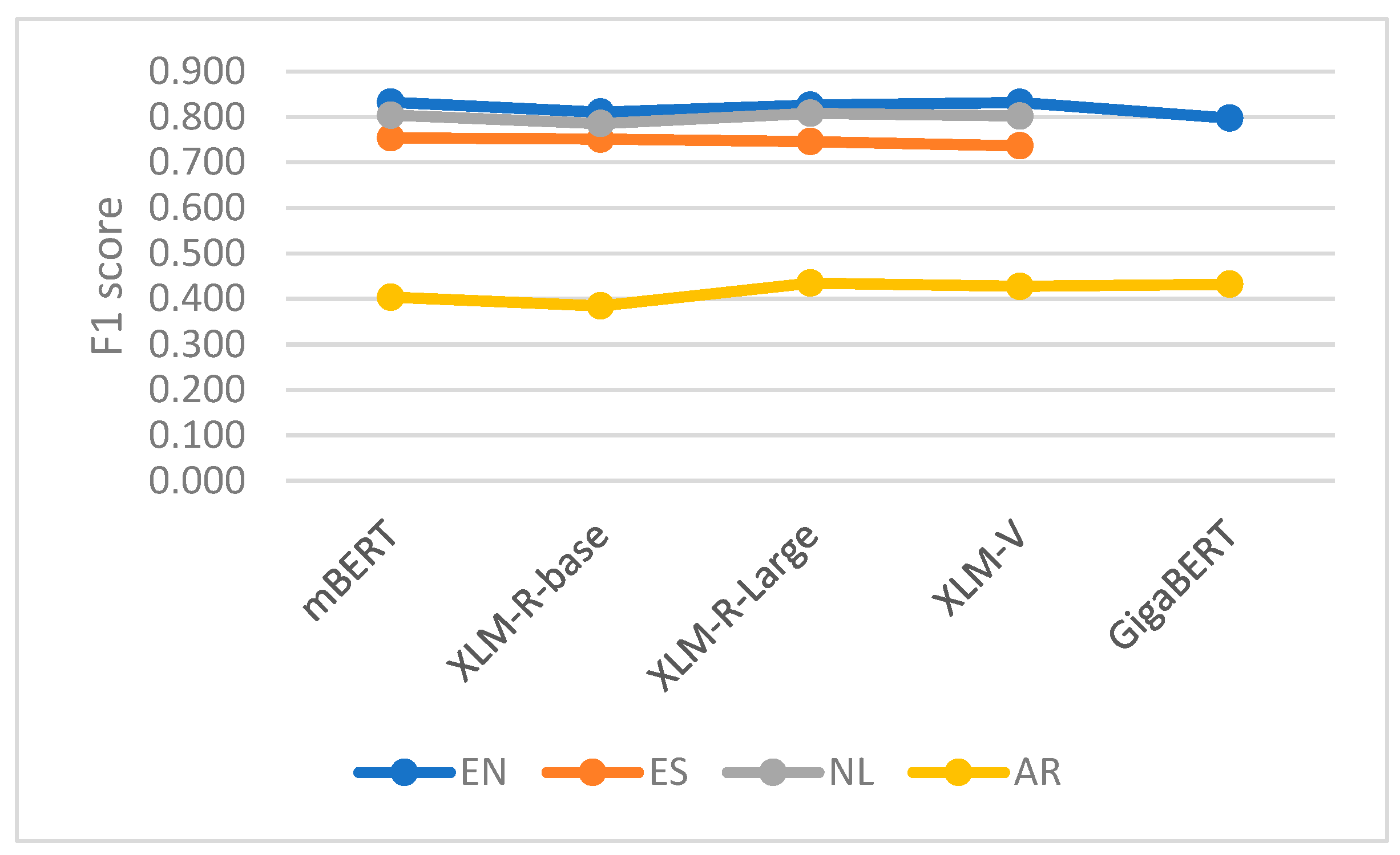 Electronics 13 03574 g005