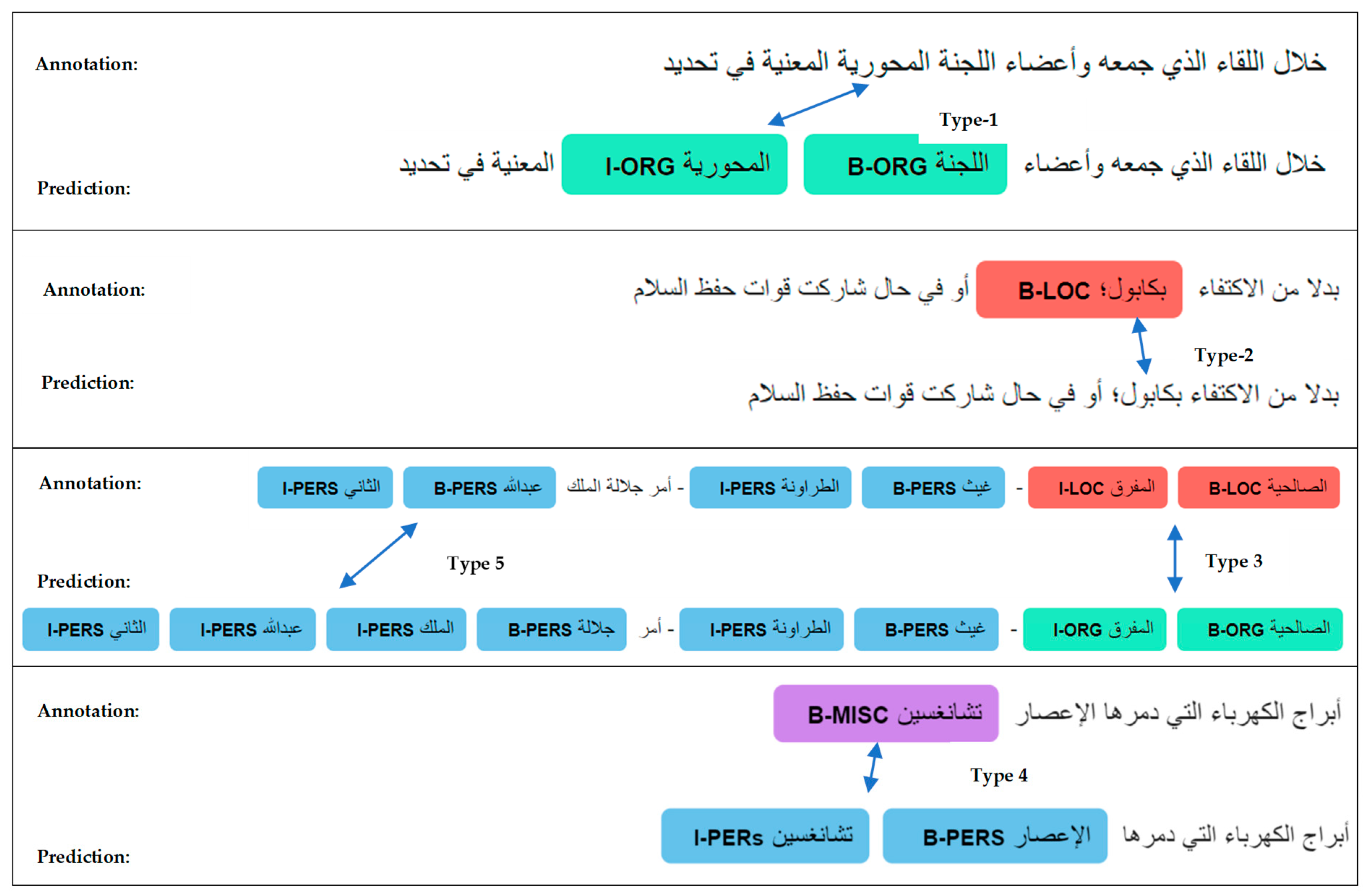 Electronics 13 03574 g010
