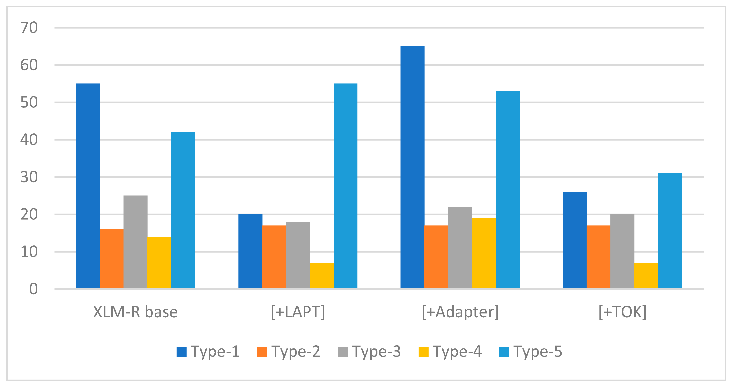 Electronics 13 03574 g011