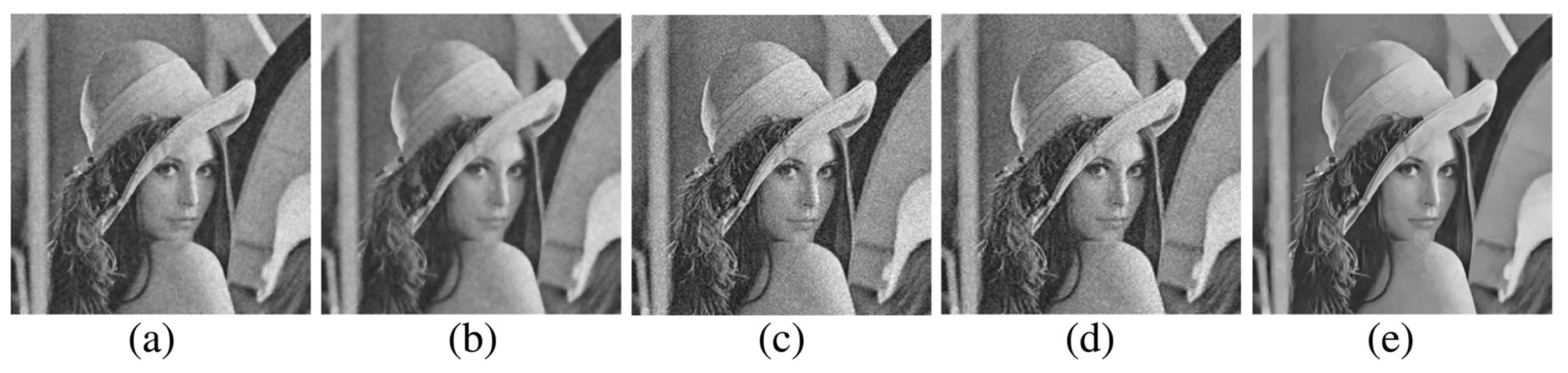 Electronics 13 03575 g001