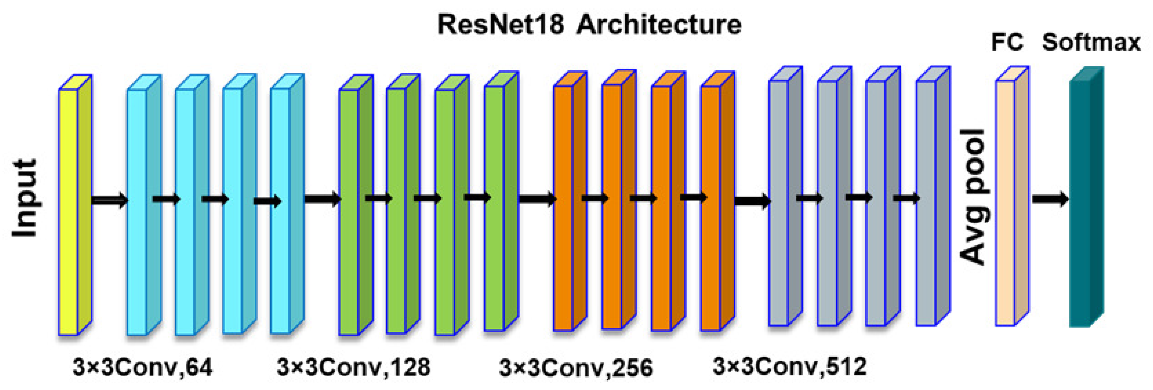 Electronics 13 03575 g011