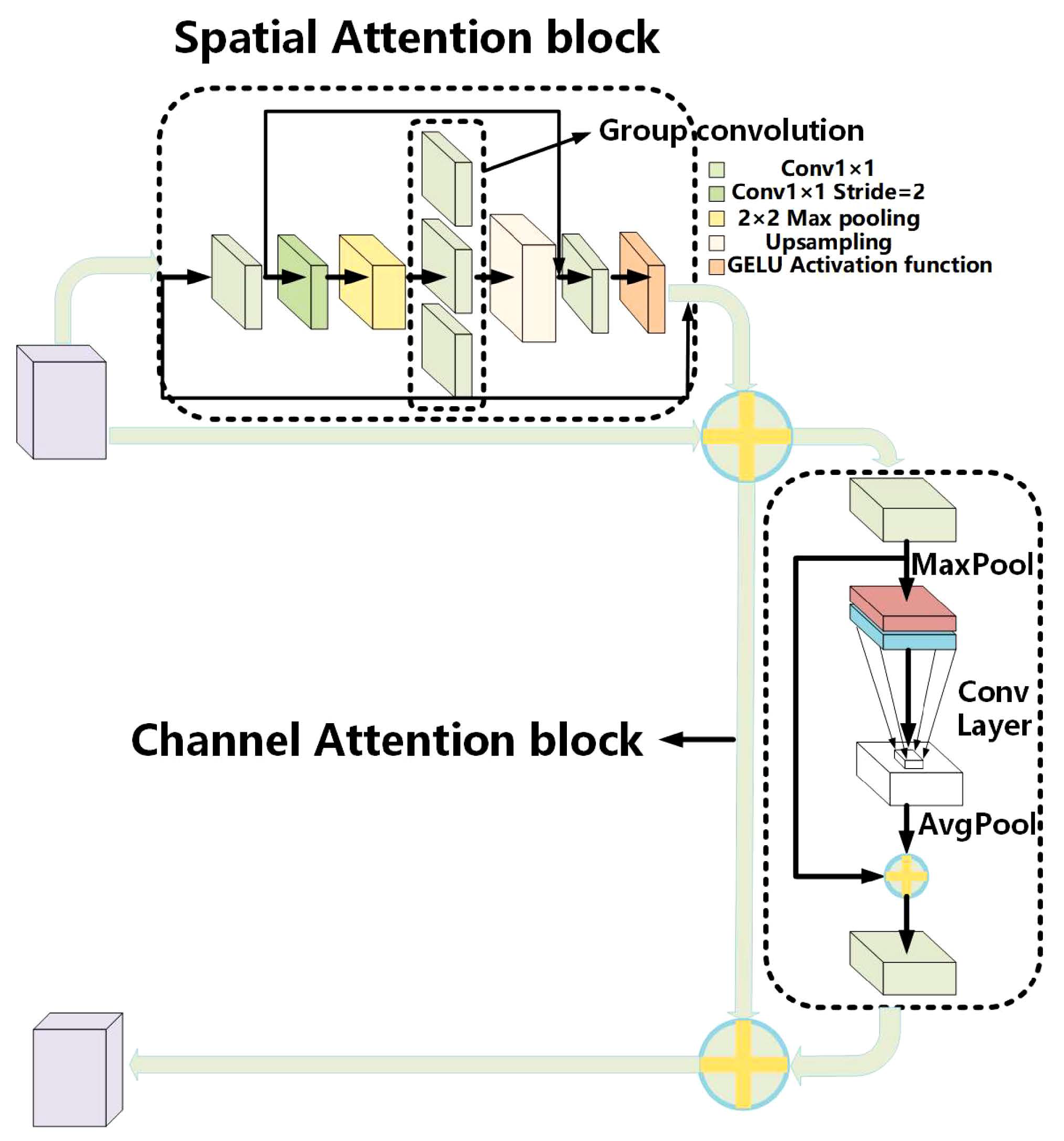Electronics 13 03575 g014