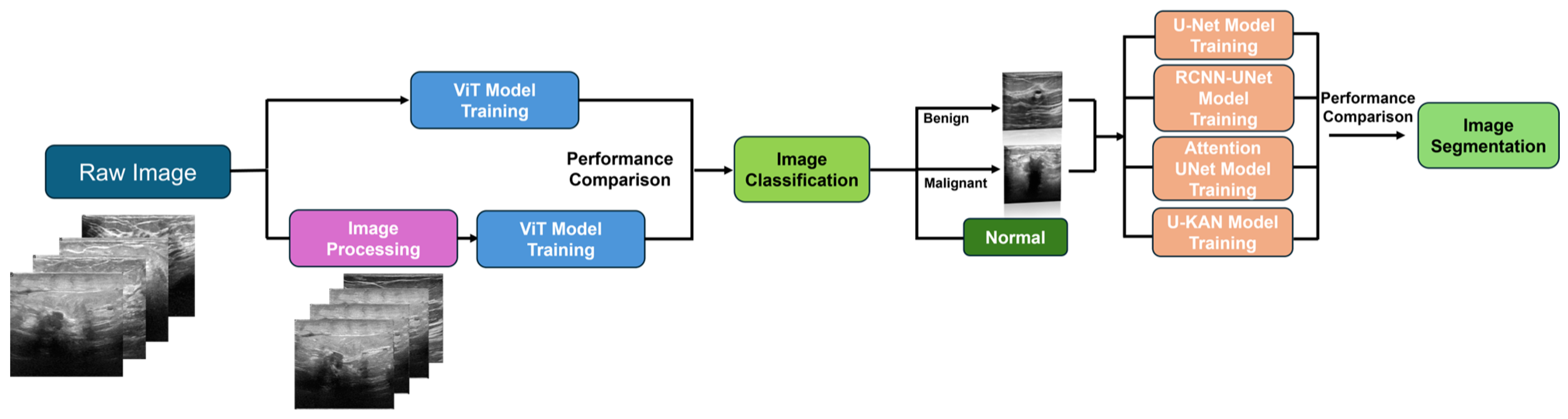 Electronics 13 03575 g015