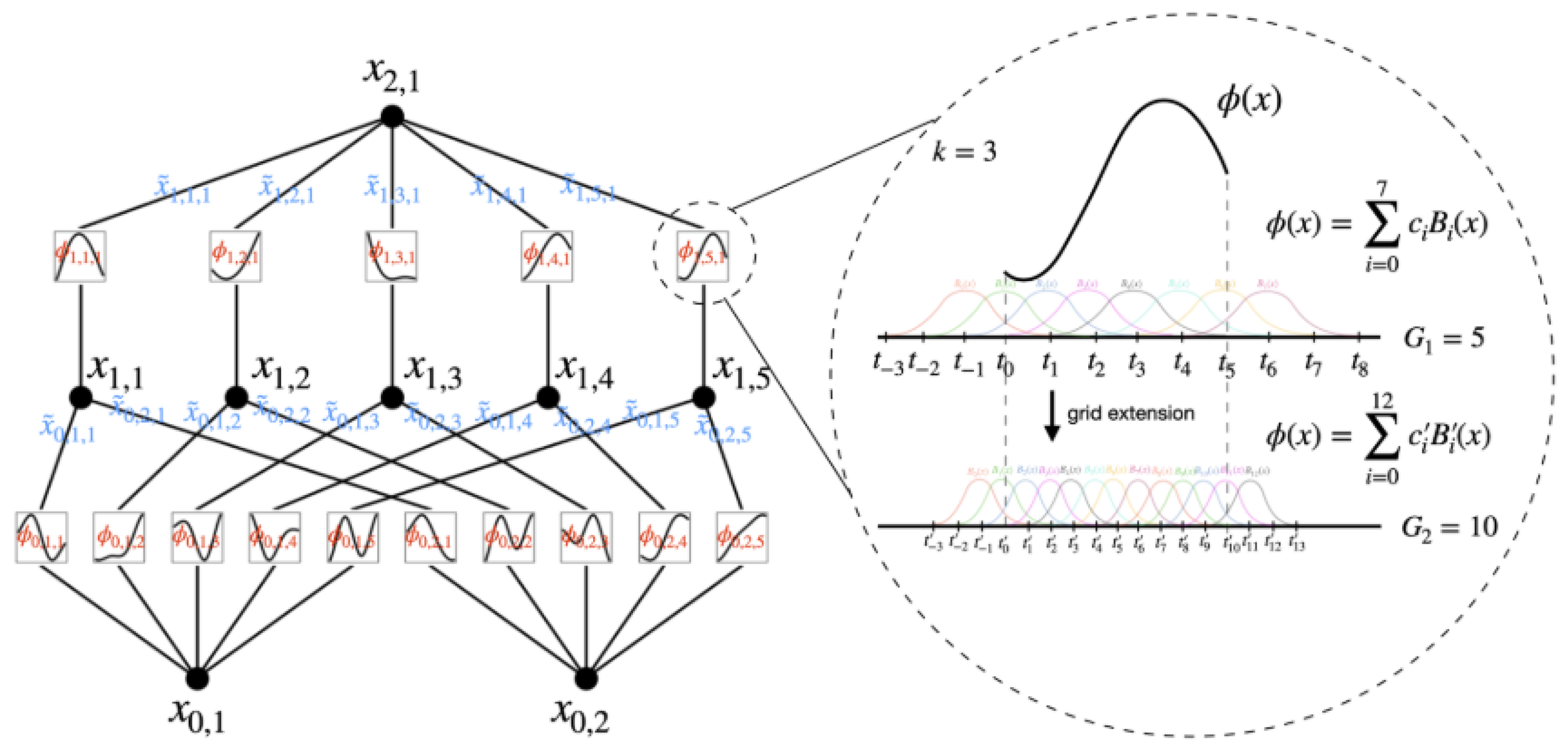 Electronics 13 03575 g018